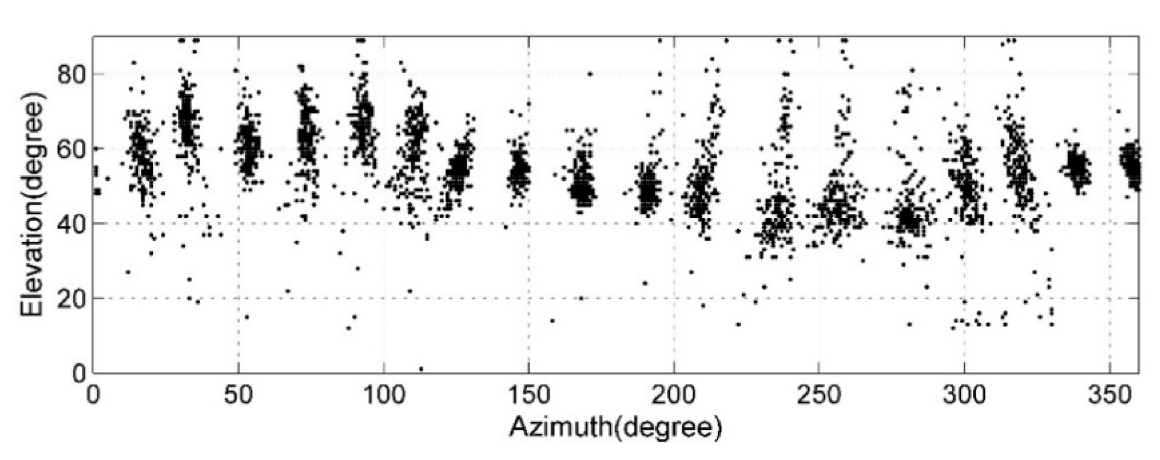 Applsci 11 00445 g009 Applsci 11 00445 g009