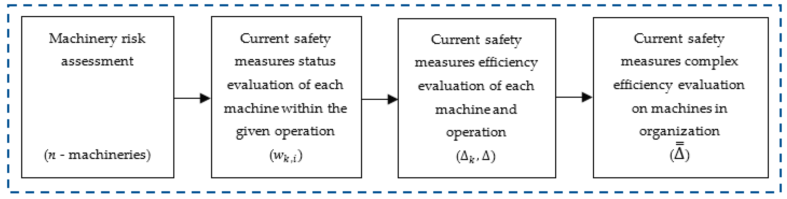 Applsci 11 00453 g002