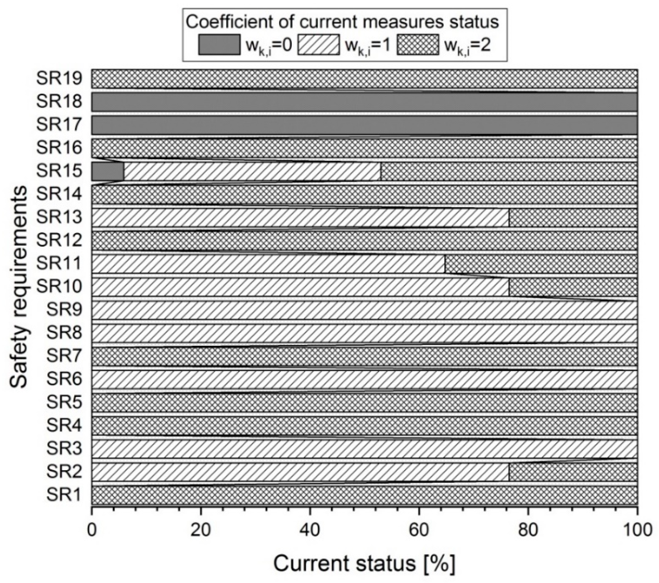 Applsci 11 00453 g003