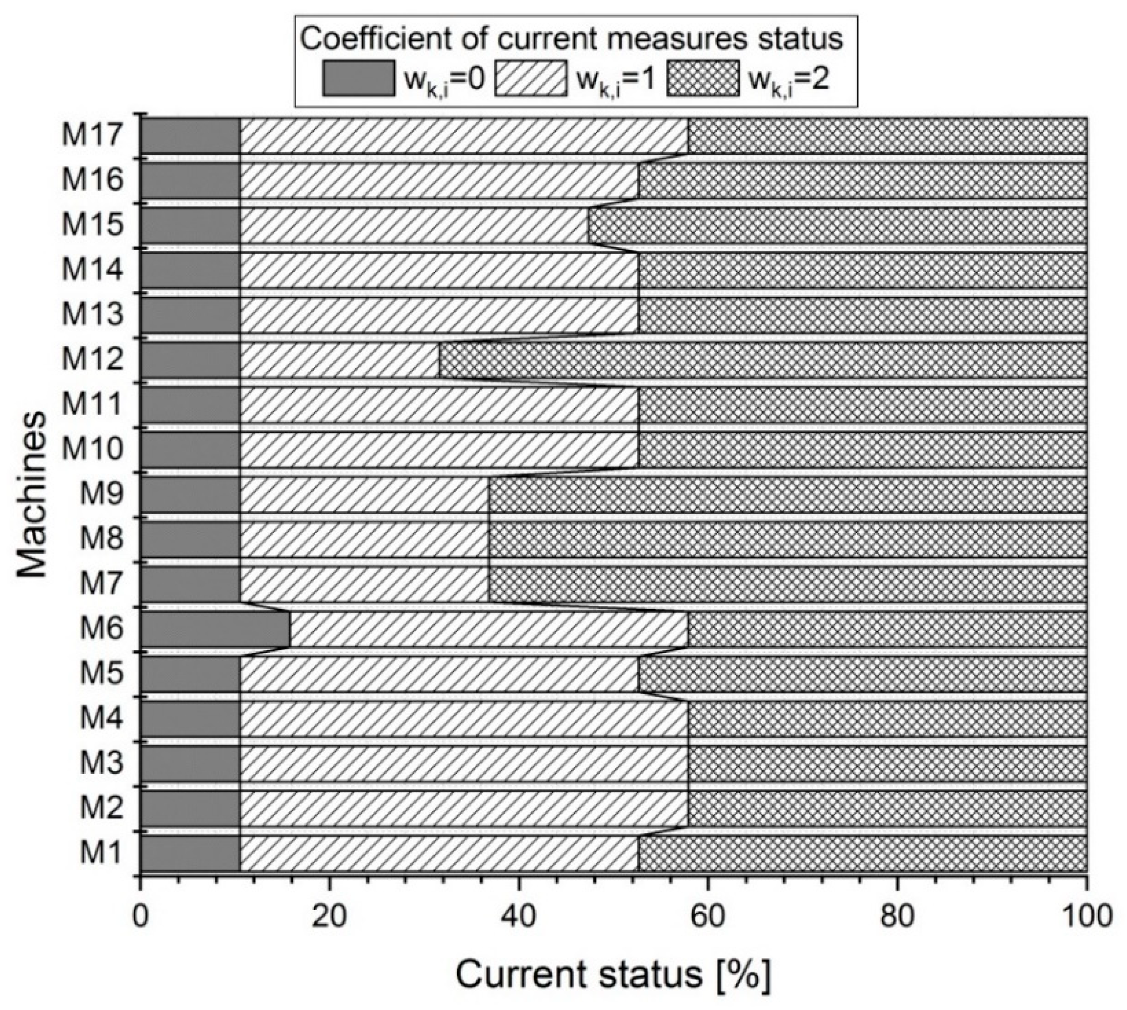 Applsci 11 00453 g004