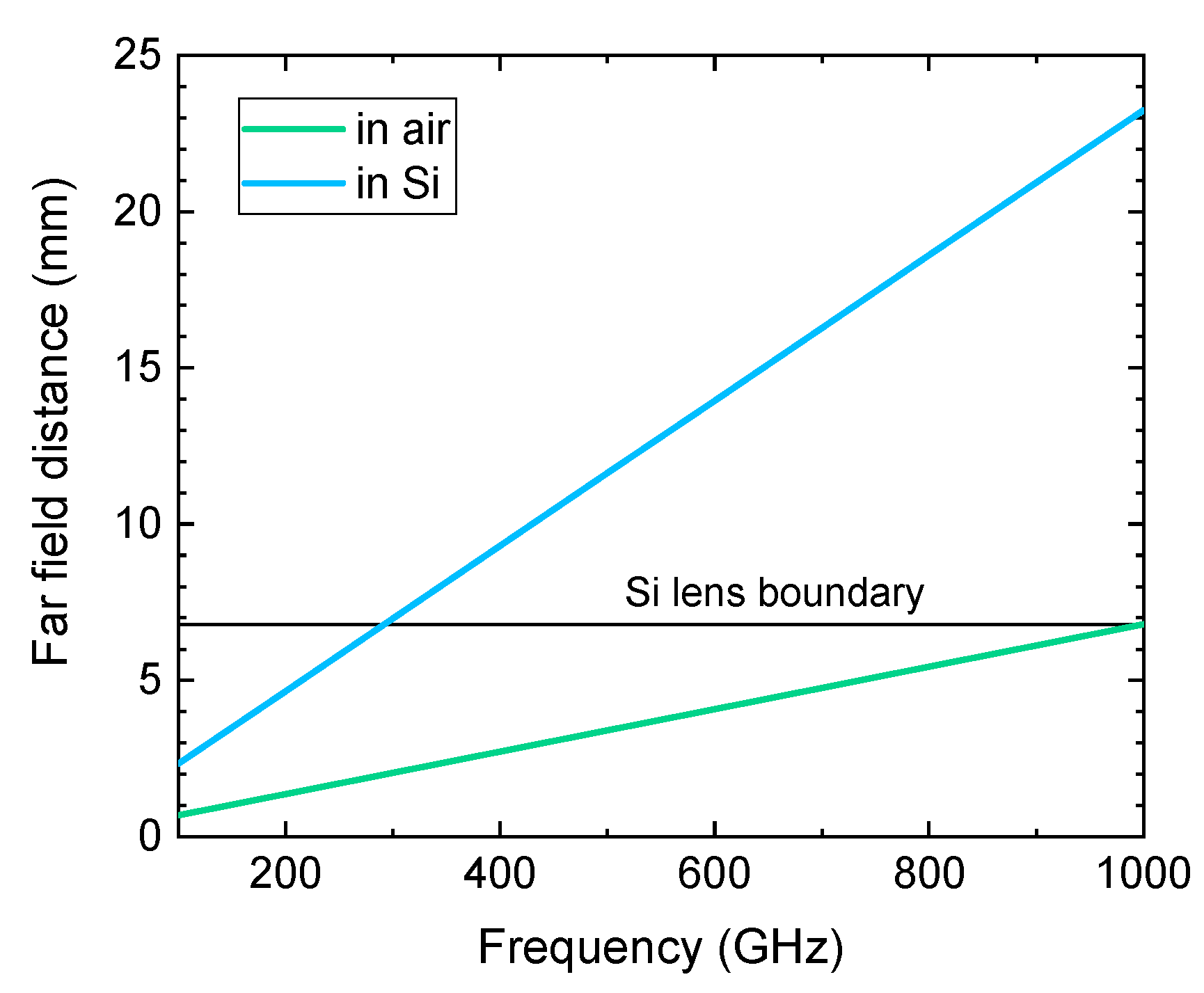 Applsci 11 00465 g005