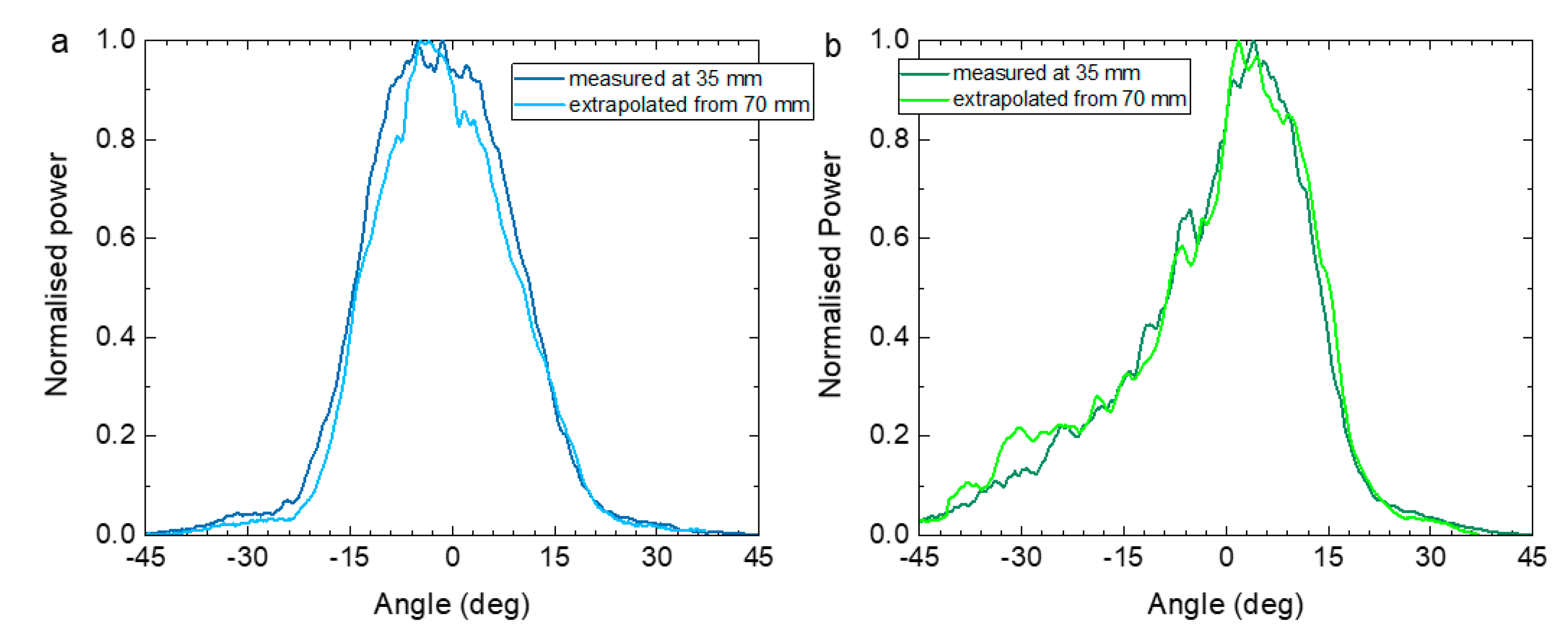 Applsci 11 00465 g007