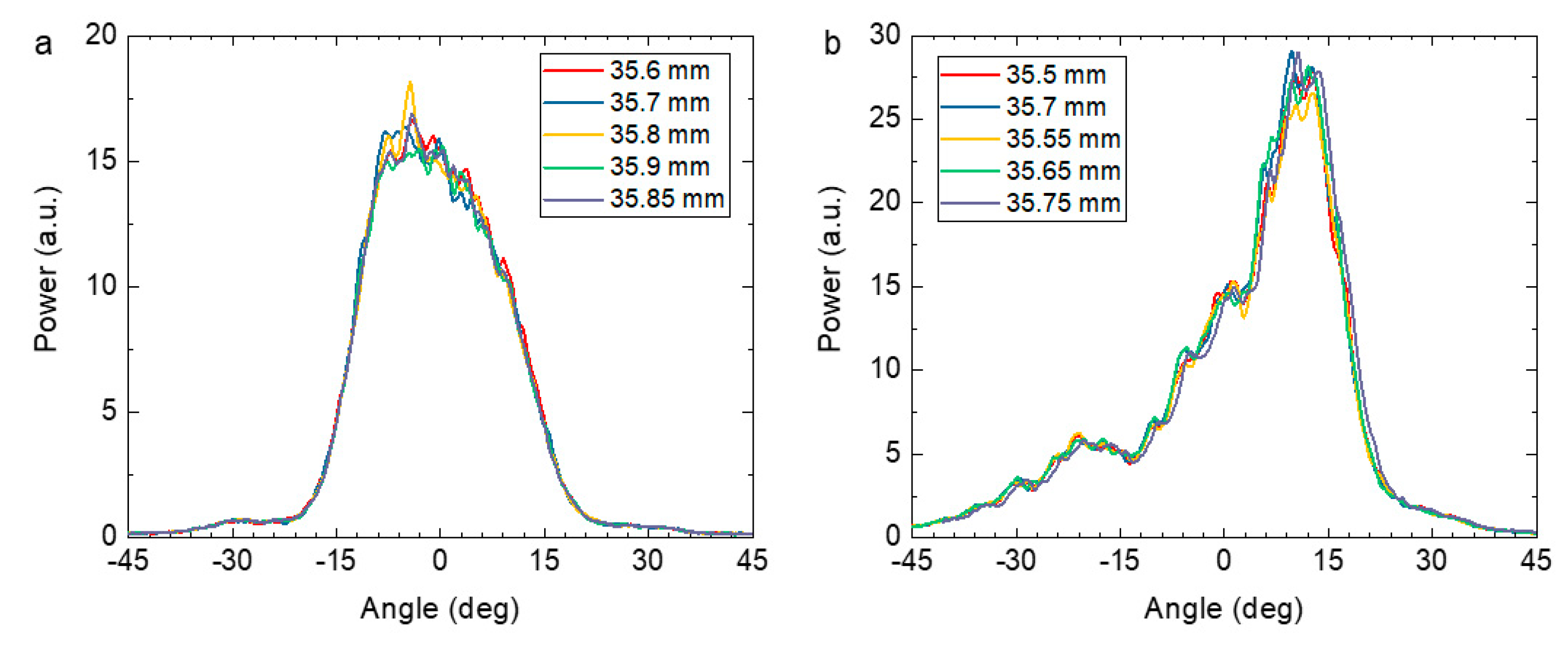 Applsci 11 00465 g009