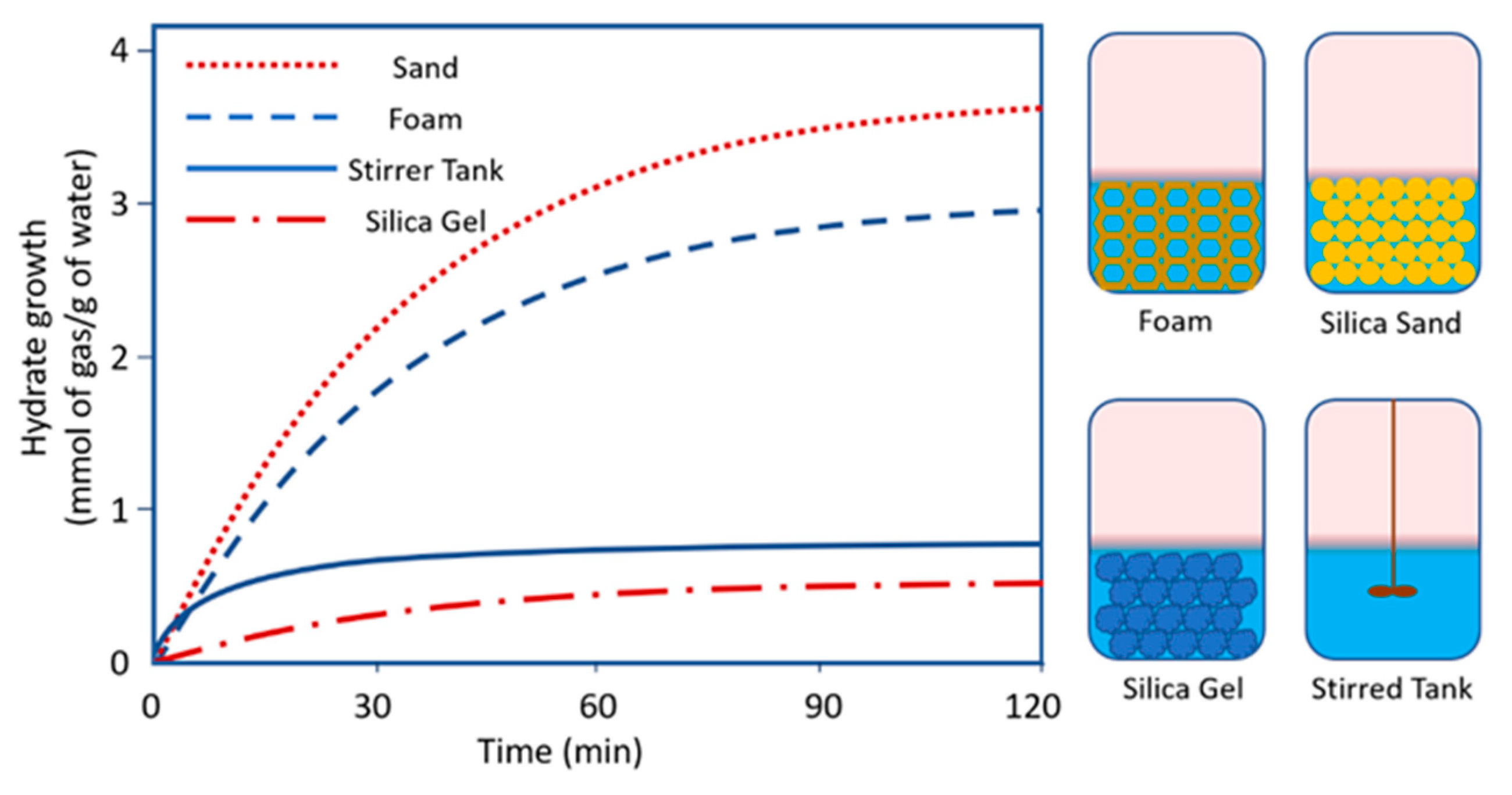 Applsci 11 00469 g007