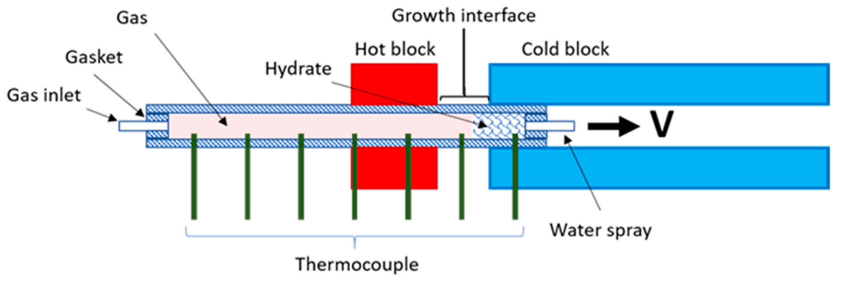Applsci 11 00469 g008