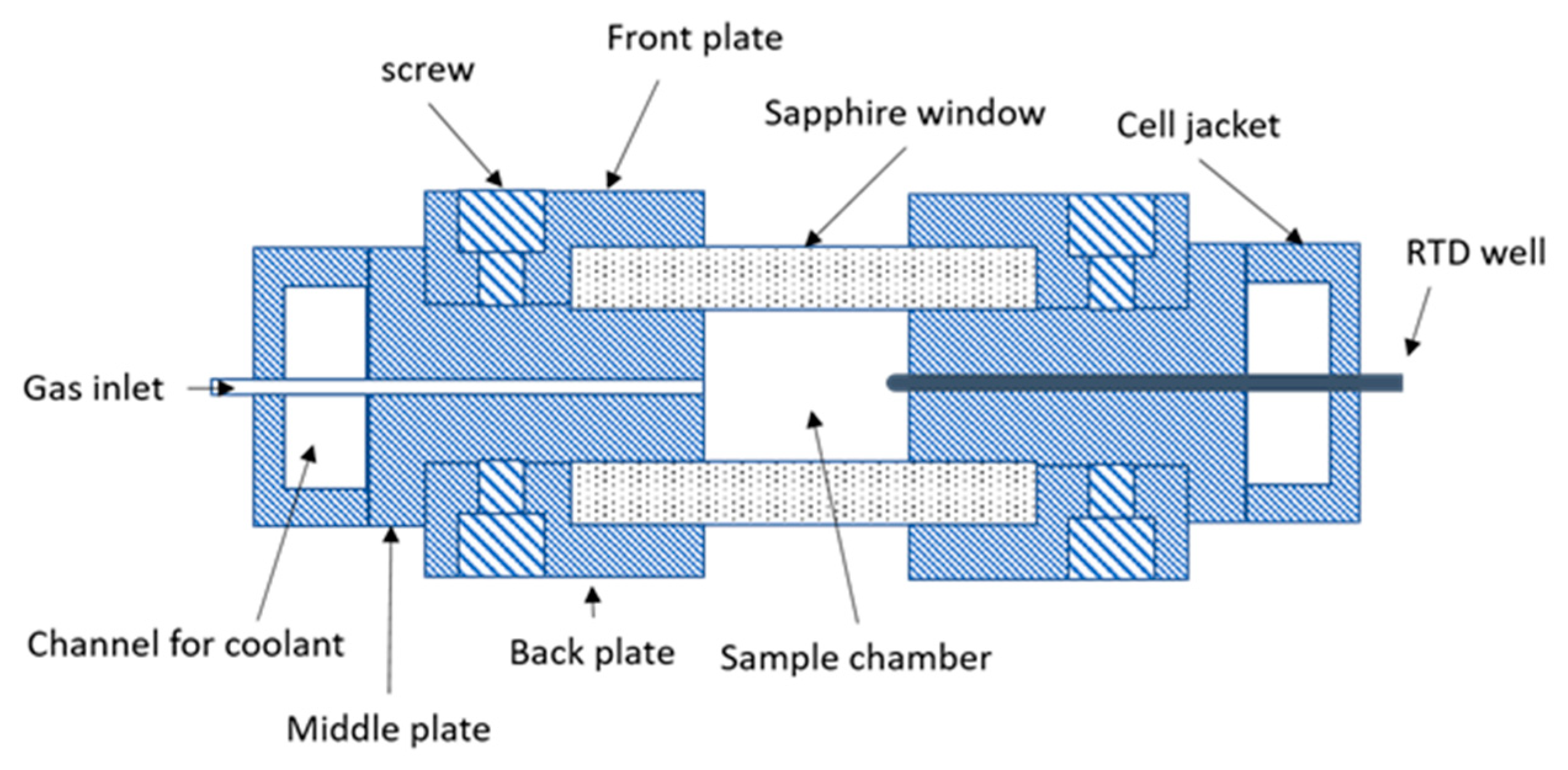 Applsci 11 00469 g010