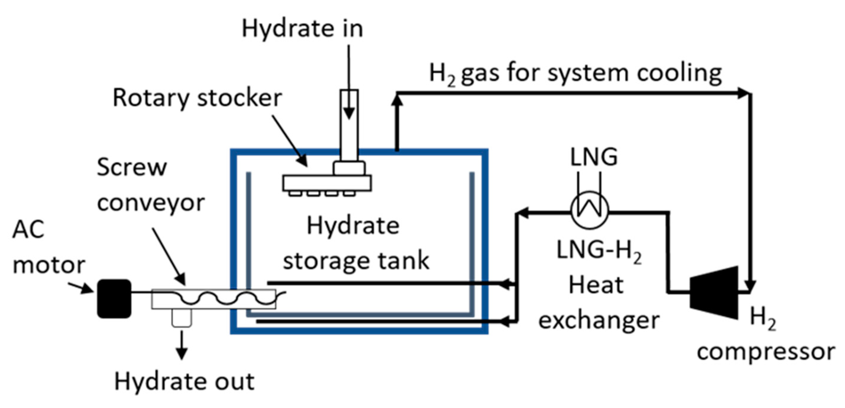 Applsci 11 00469 g012