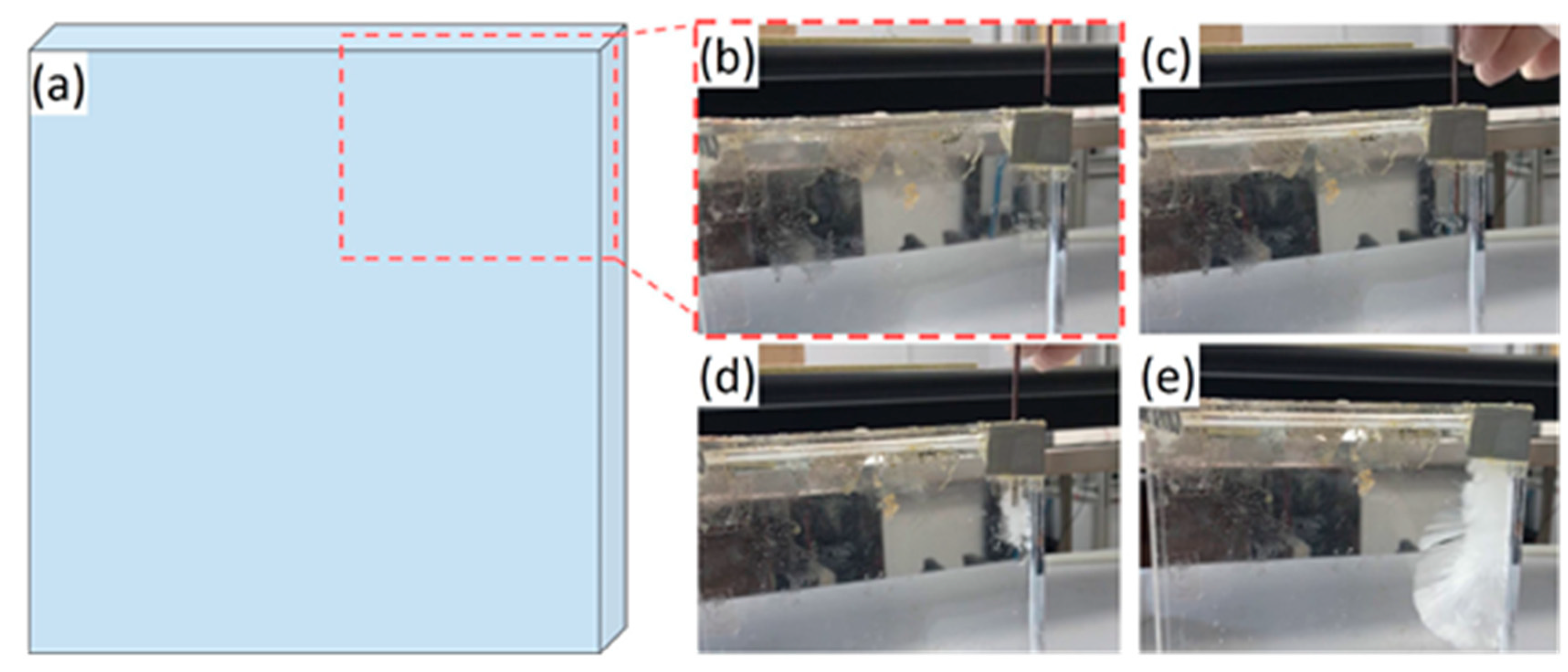 Applsci 11 00484 g004 Applsci 11 00484 g004