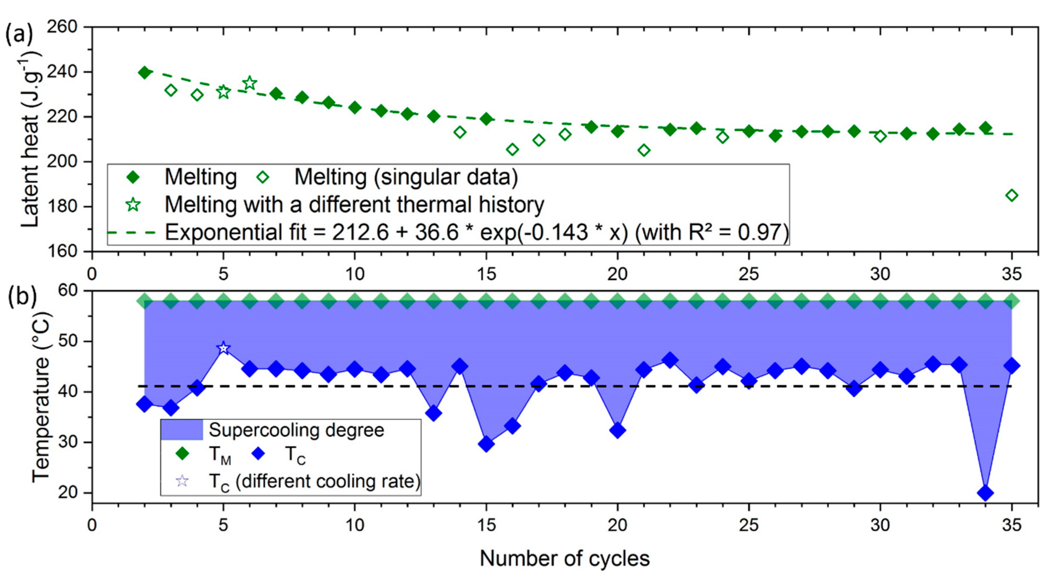 Applsci 11 00484 g011 Applsci 11 00484 g011