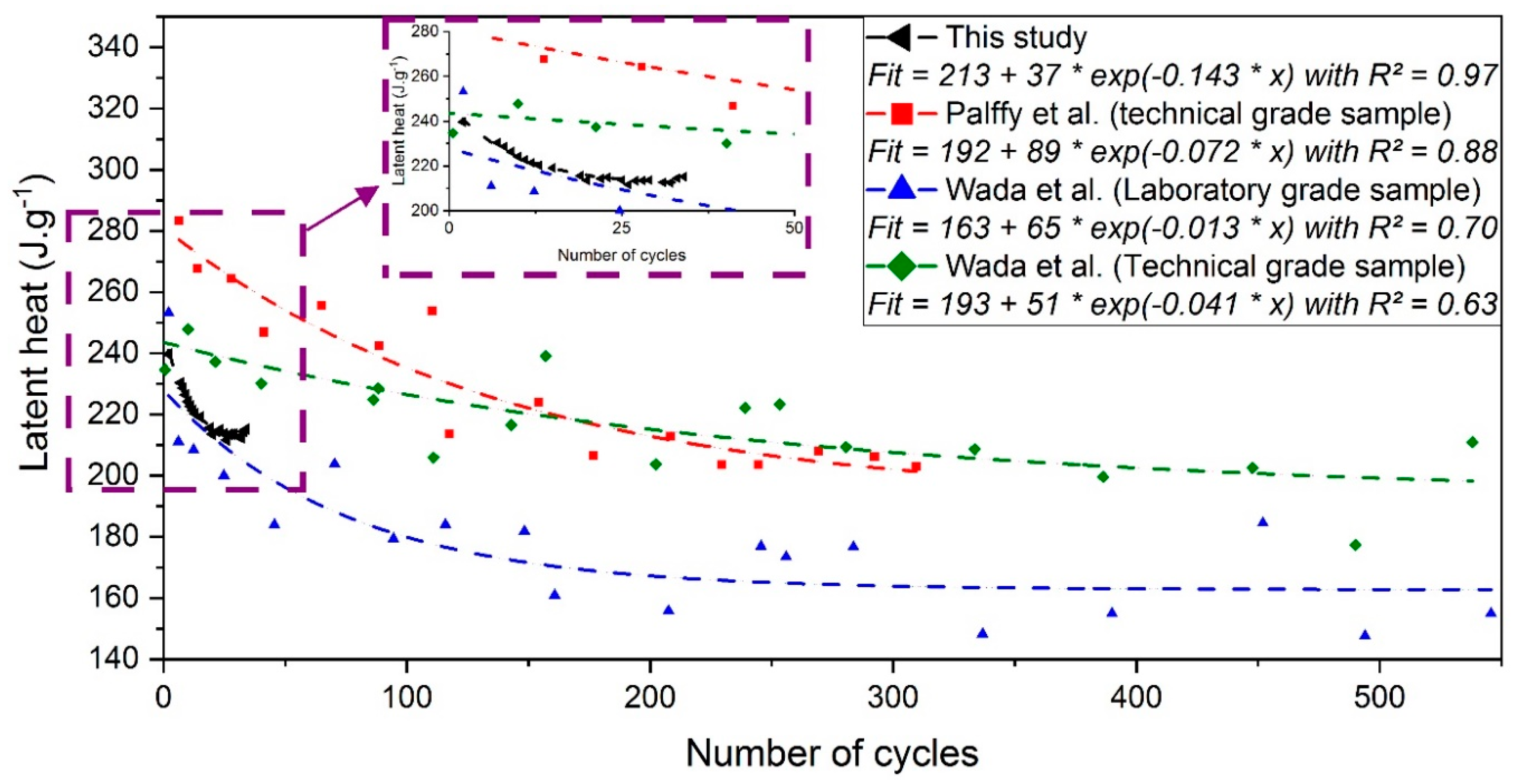 Applsci 11 00484 g012 Applsci 11 00484 g012