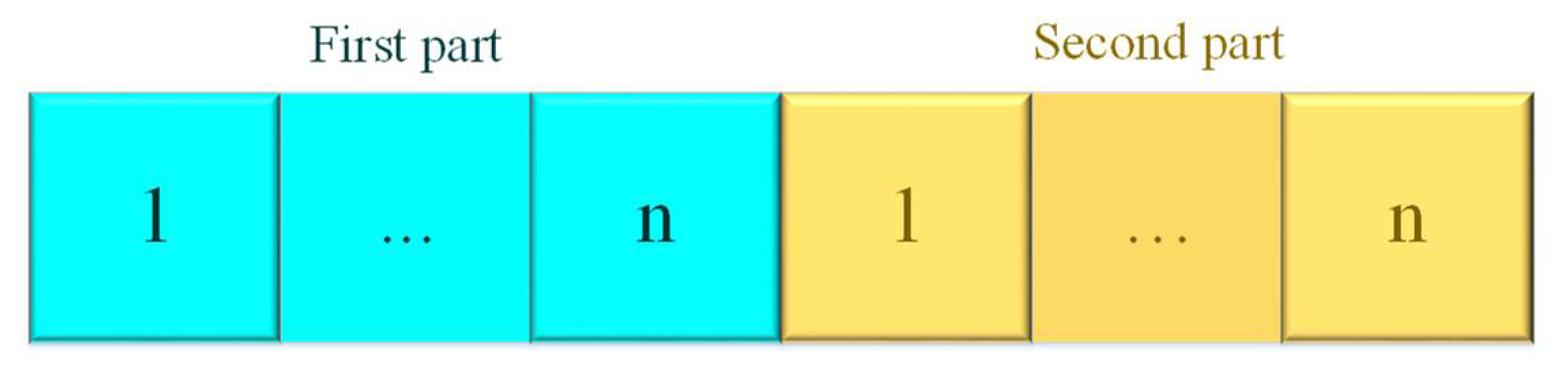 Applsci 11 00485 g004 Applsci 11 00485 g004