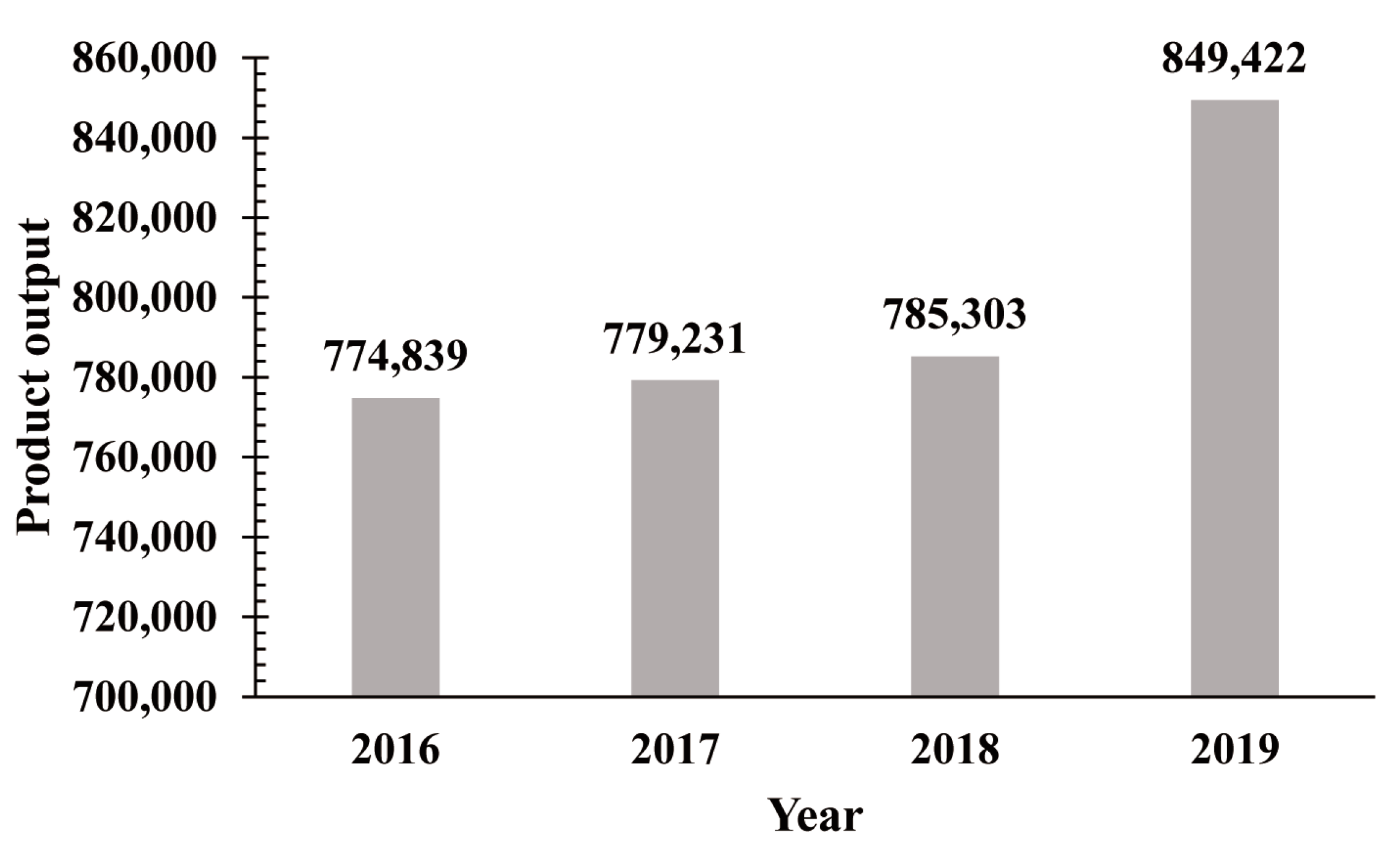 Applsci 11 00490 g007 Applsci 11 00490 g007