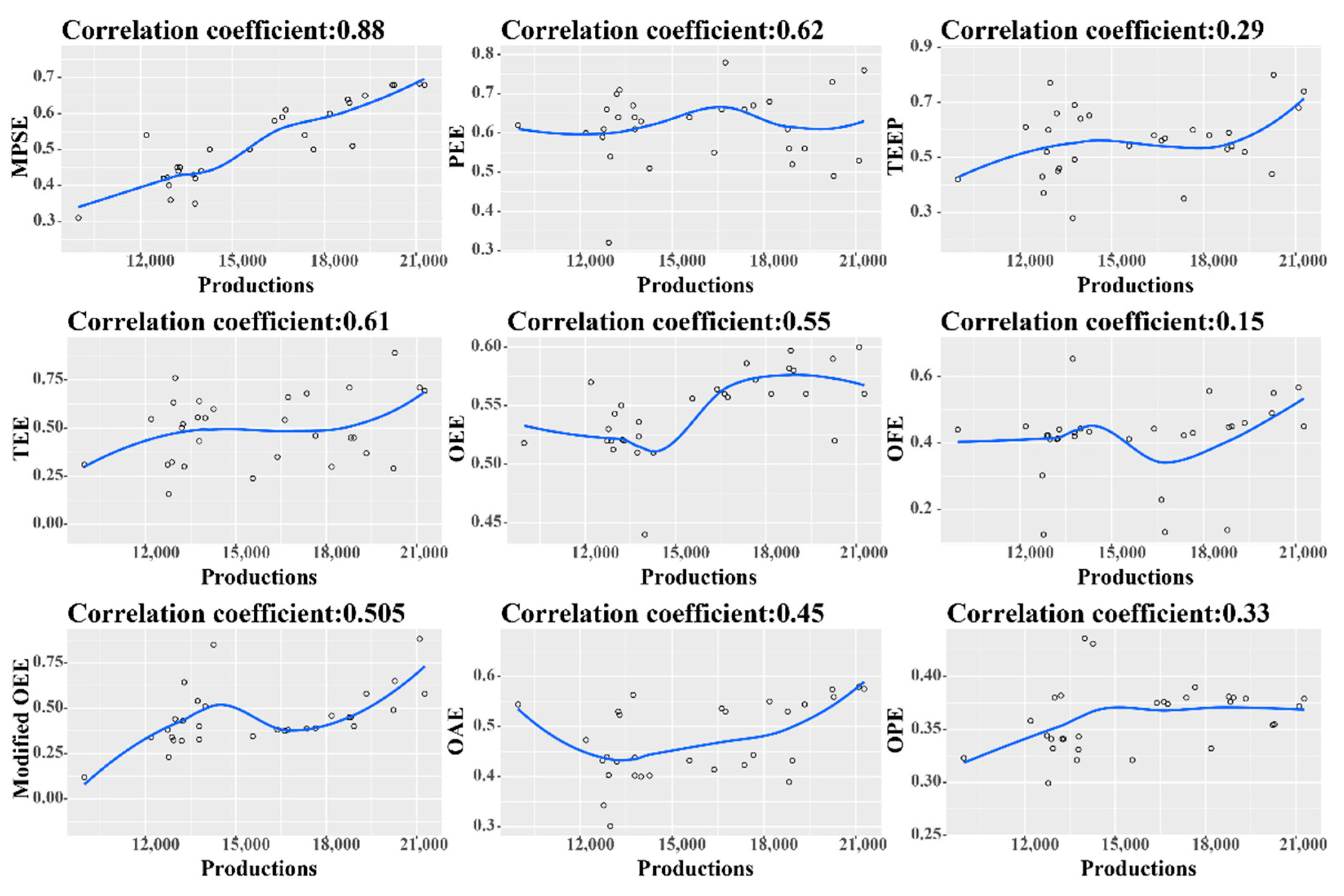 Applsci 11 00490 g009 Applsci 11 00490 g009