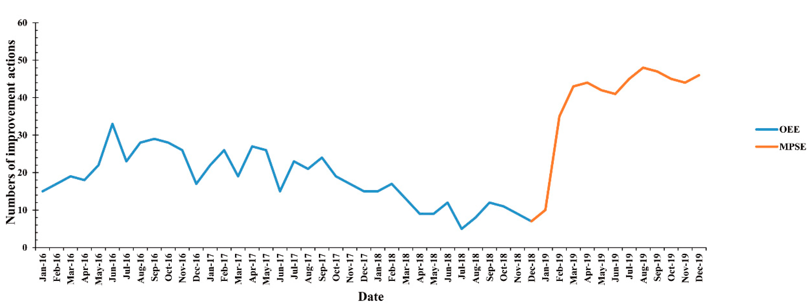 Applsci 11 00490 g010 Applsci 11 00490 g010