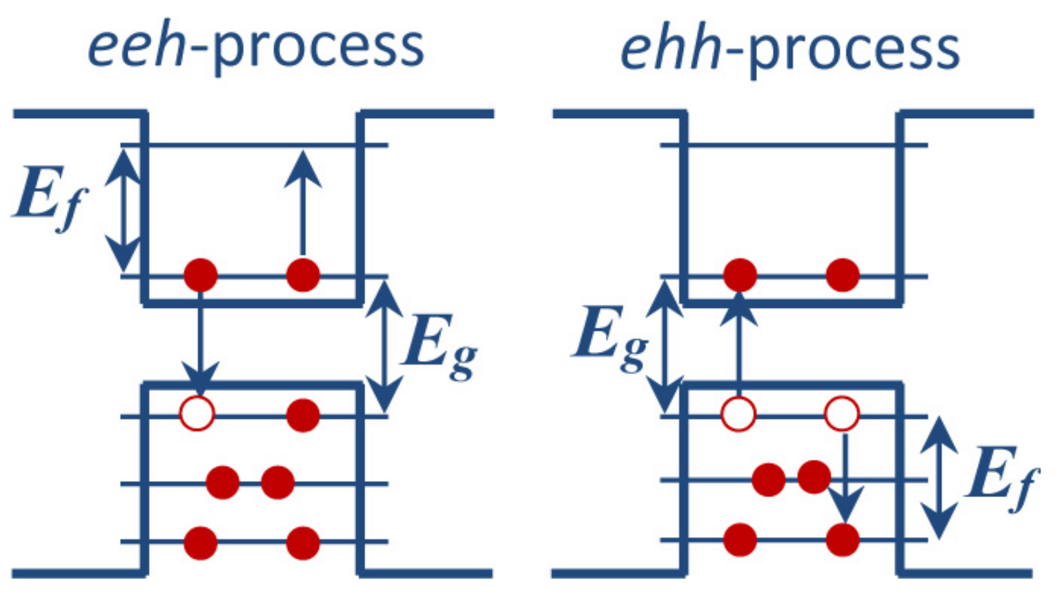 Applsci 11 00497 g002