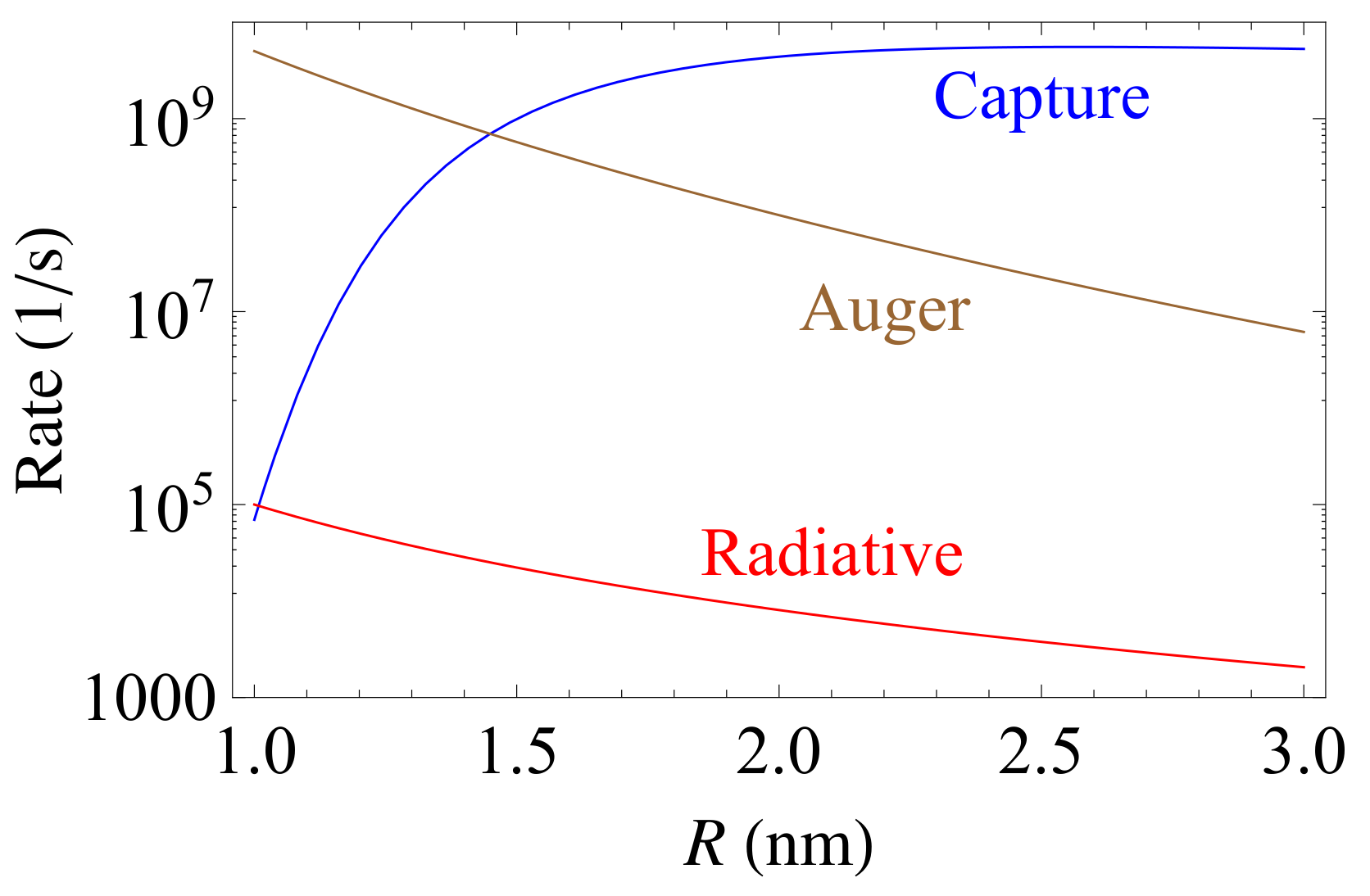 Applsci 11 00497 g003