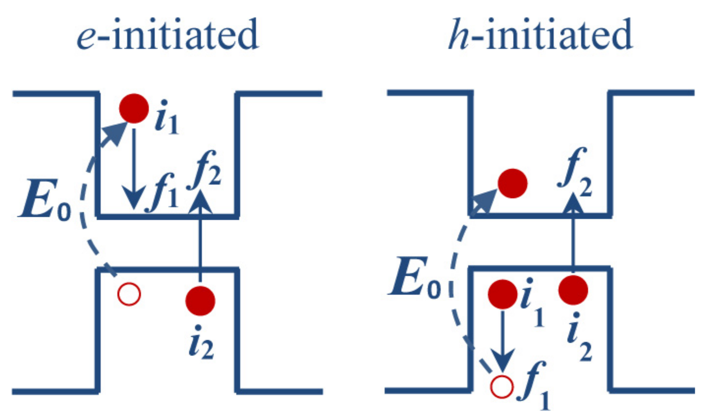 Applsci 11 00497 g004