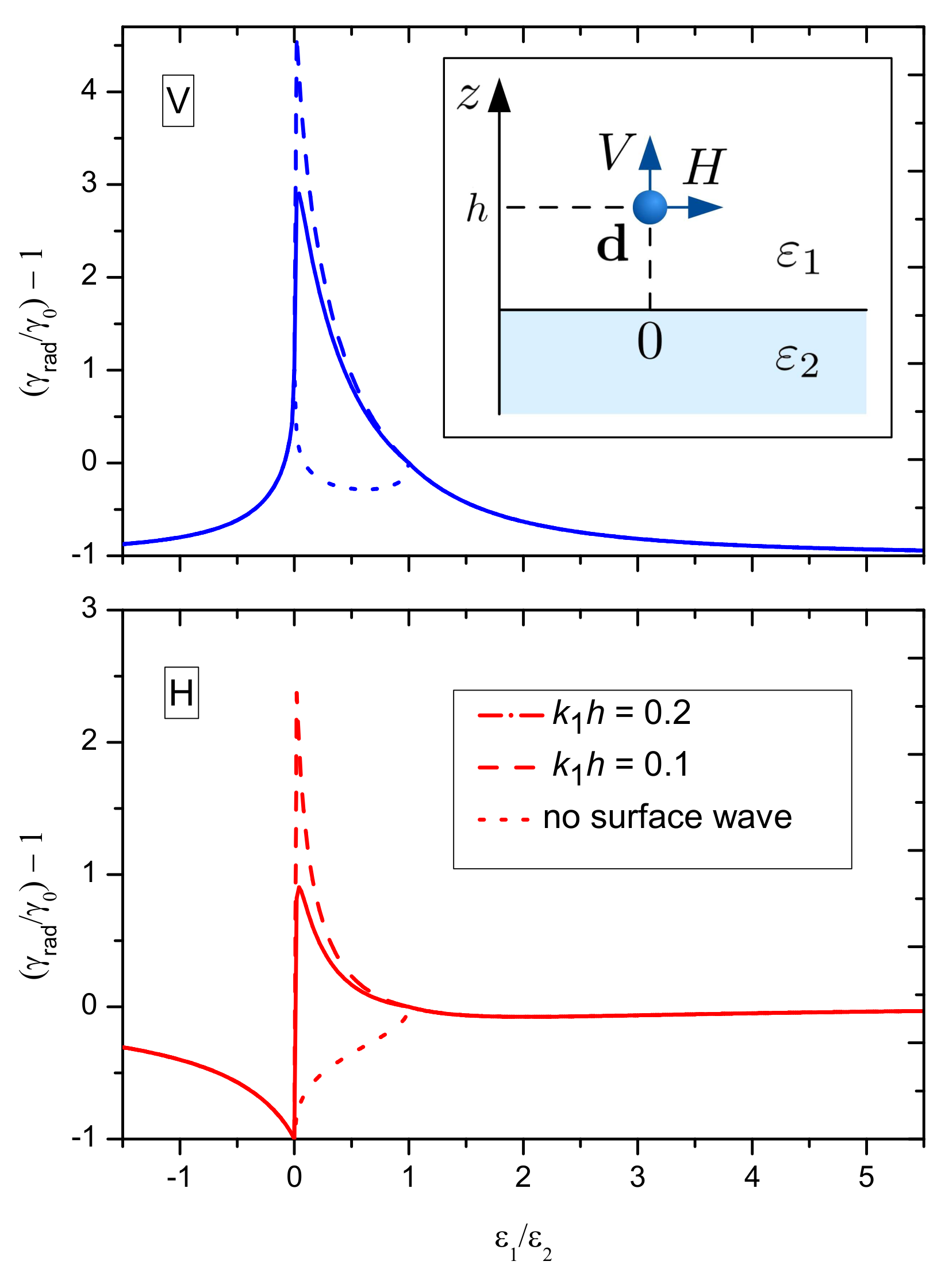 Applsci 11 00497 g006
