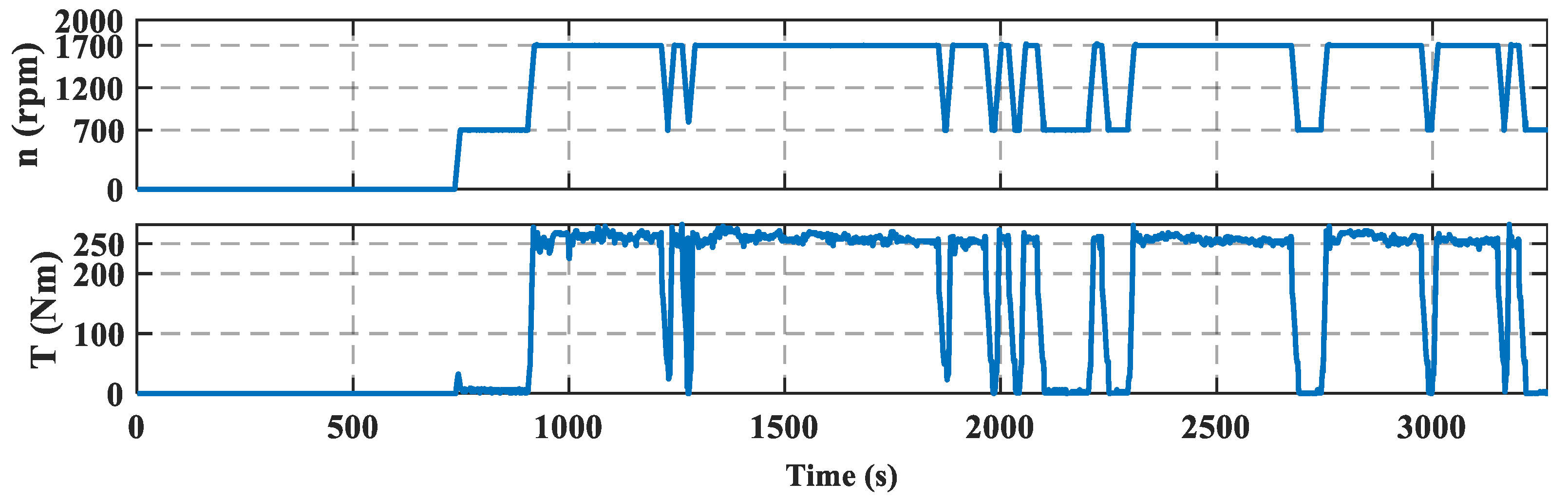 Applsci 11 00498 g005 Applsci 11 00498 g005