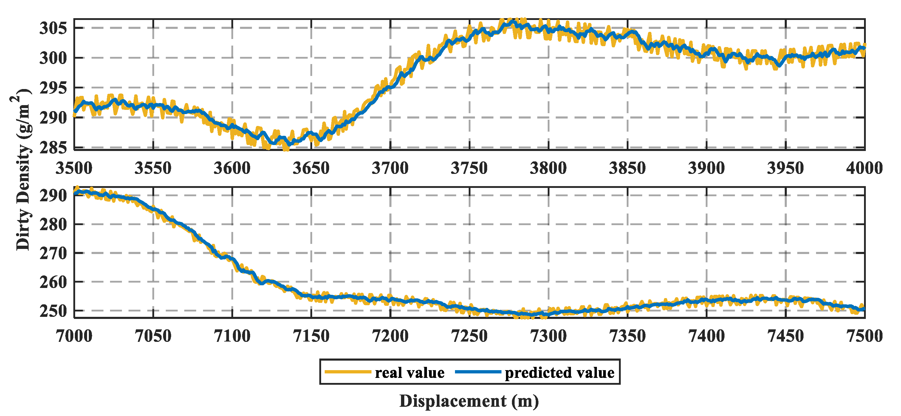 Applsci 11 00498 g017 Applsci 11 00498 g017