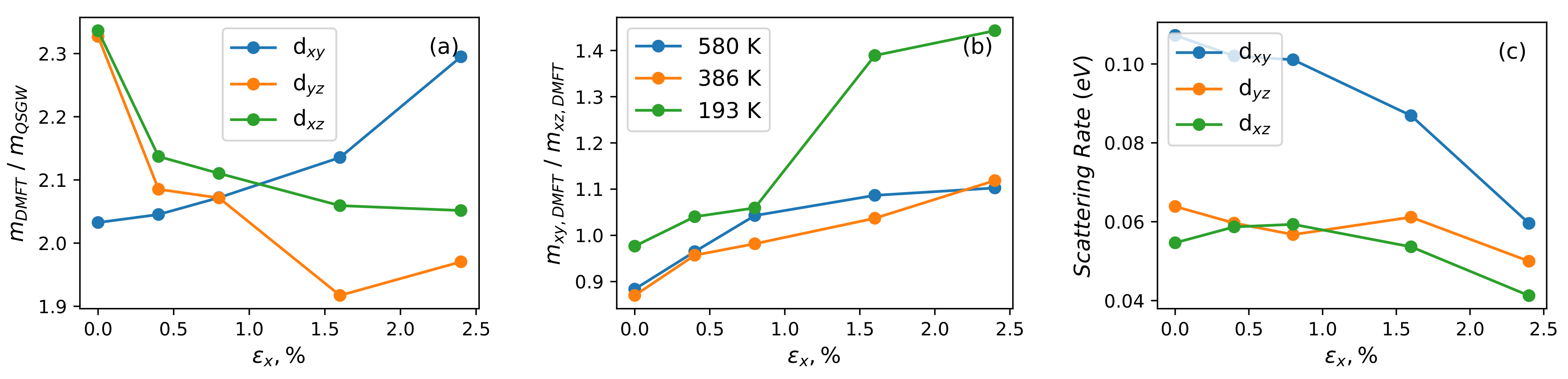 Applsci 11 00508 g002