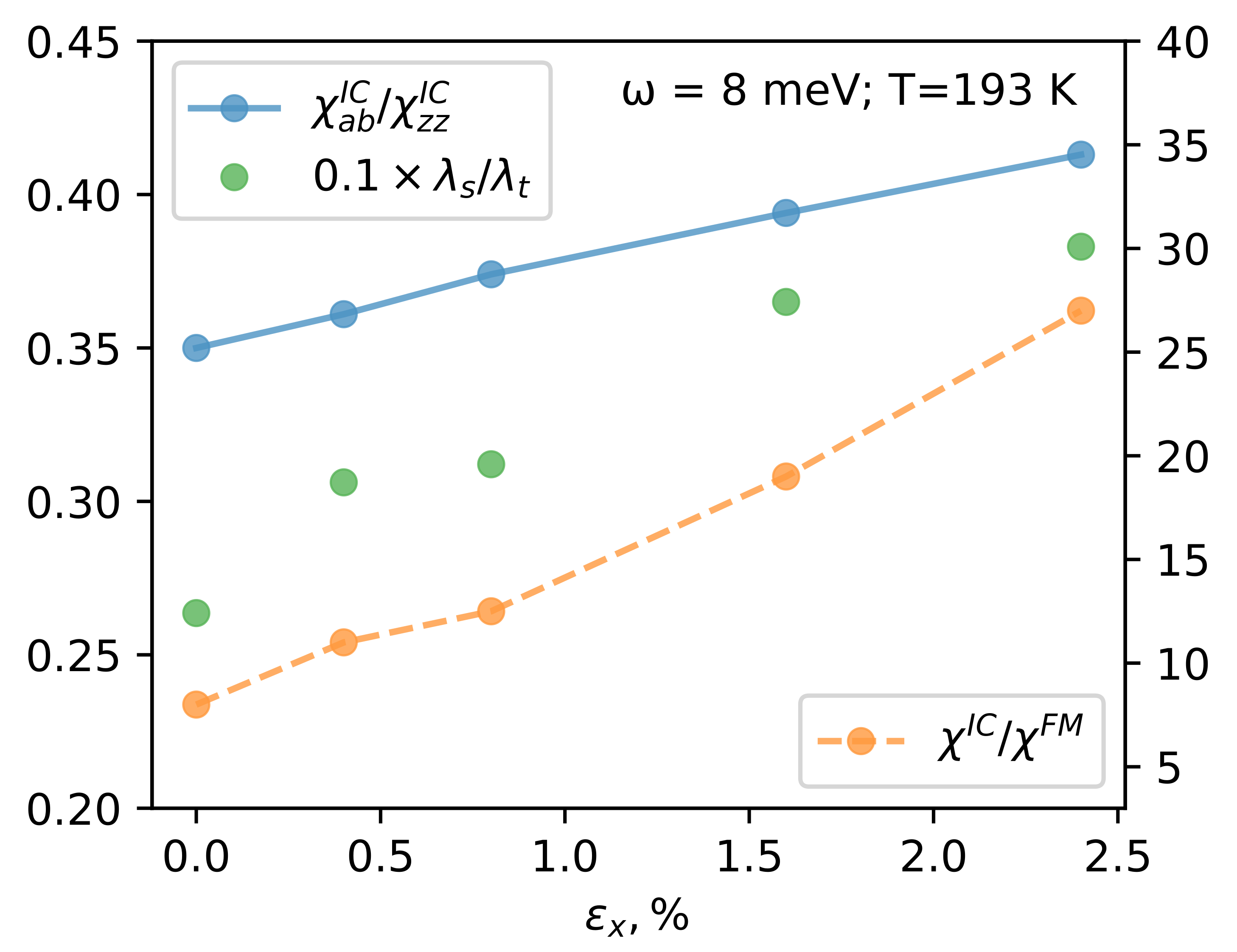 Applsci 11 00508 g006