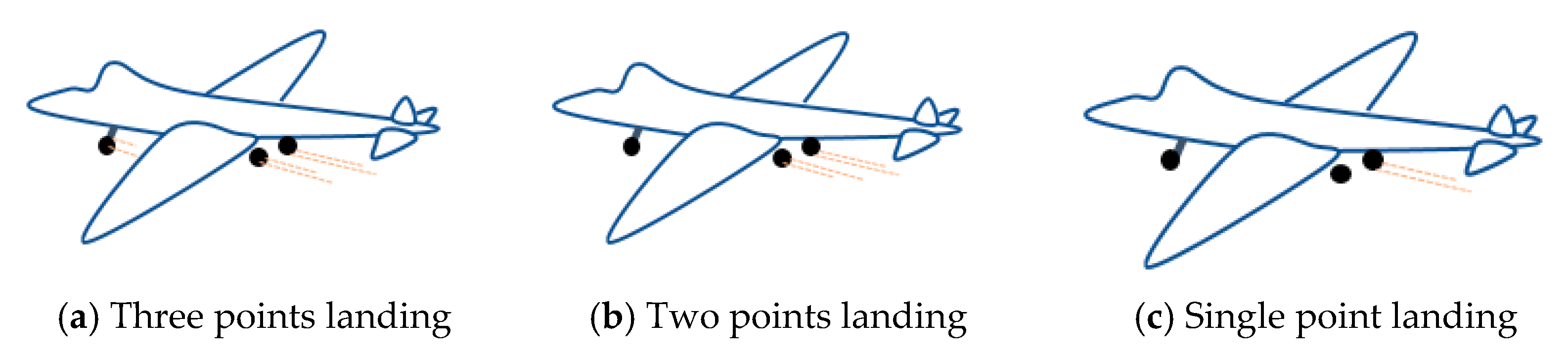 Applsci 11 00509 g001 Applsci 11 00509 g001