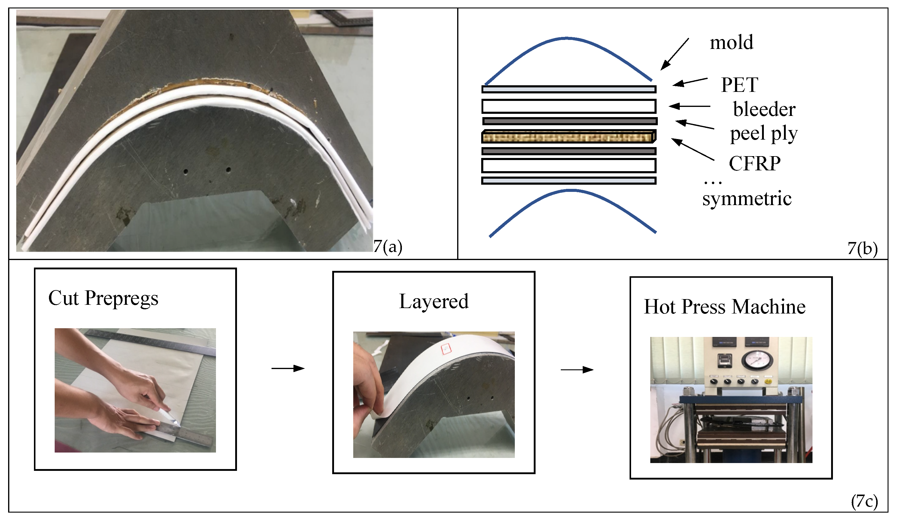 Applsci 11 00509 g007 Applsci 11 00509 g007