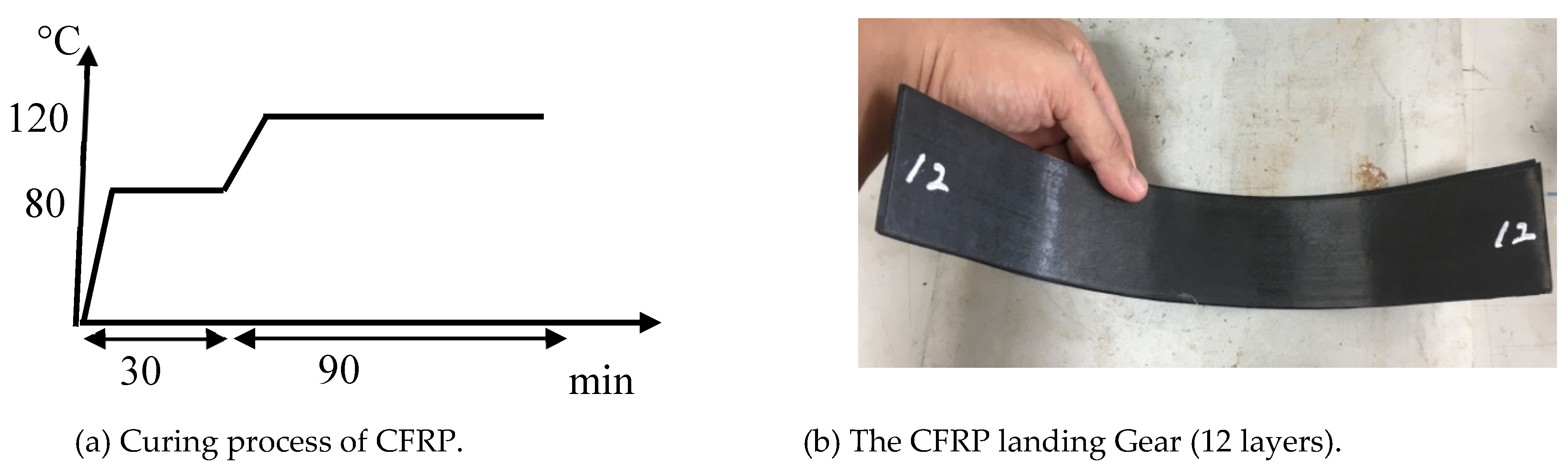 Applsci 11 00509 g008 Applsci 11 00509 g008