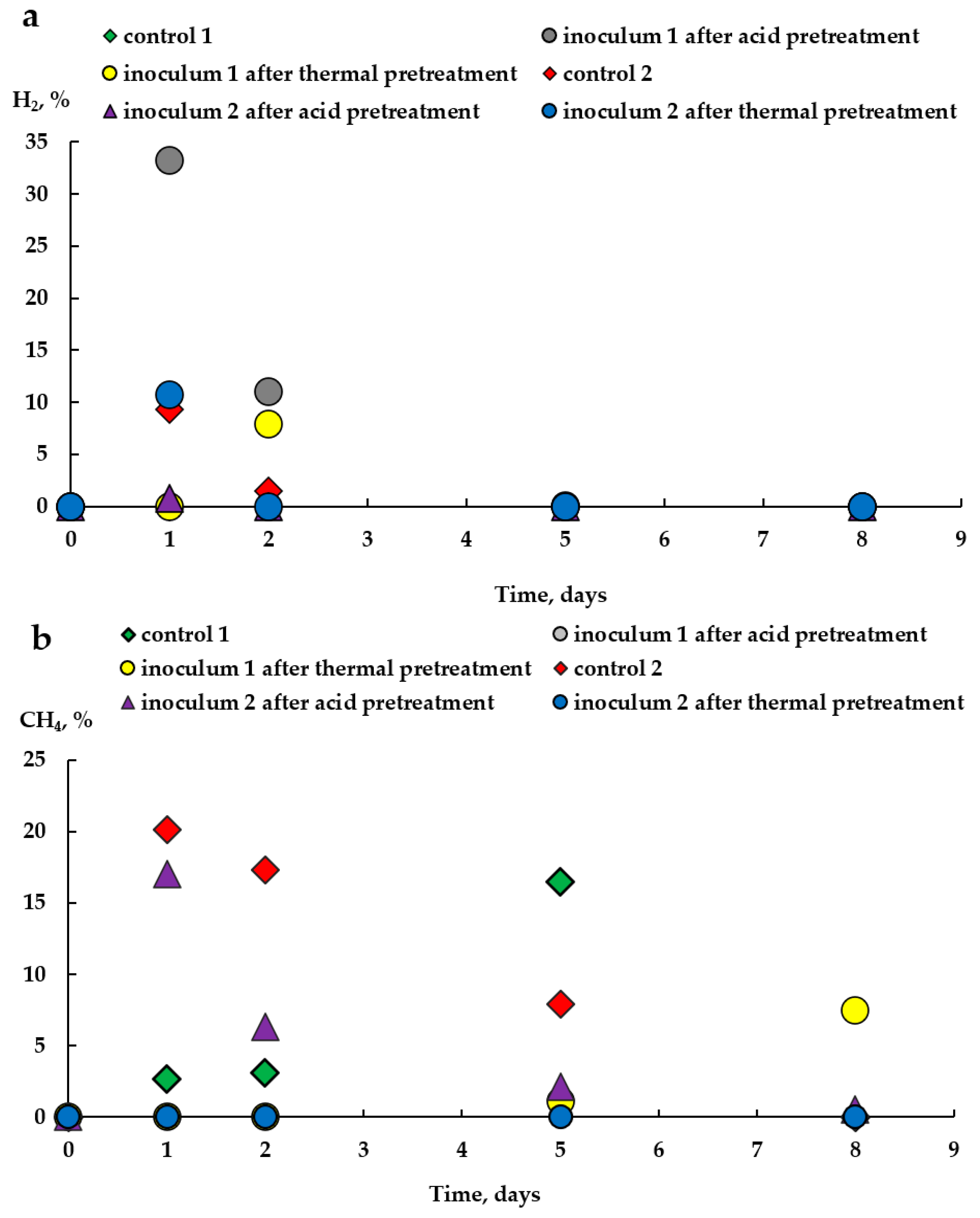 Applsci 11 00510 g002 Applsci 11 00510 g002