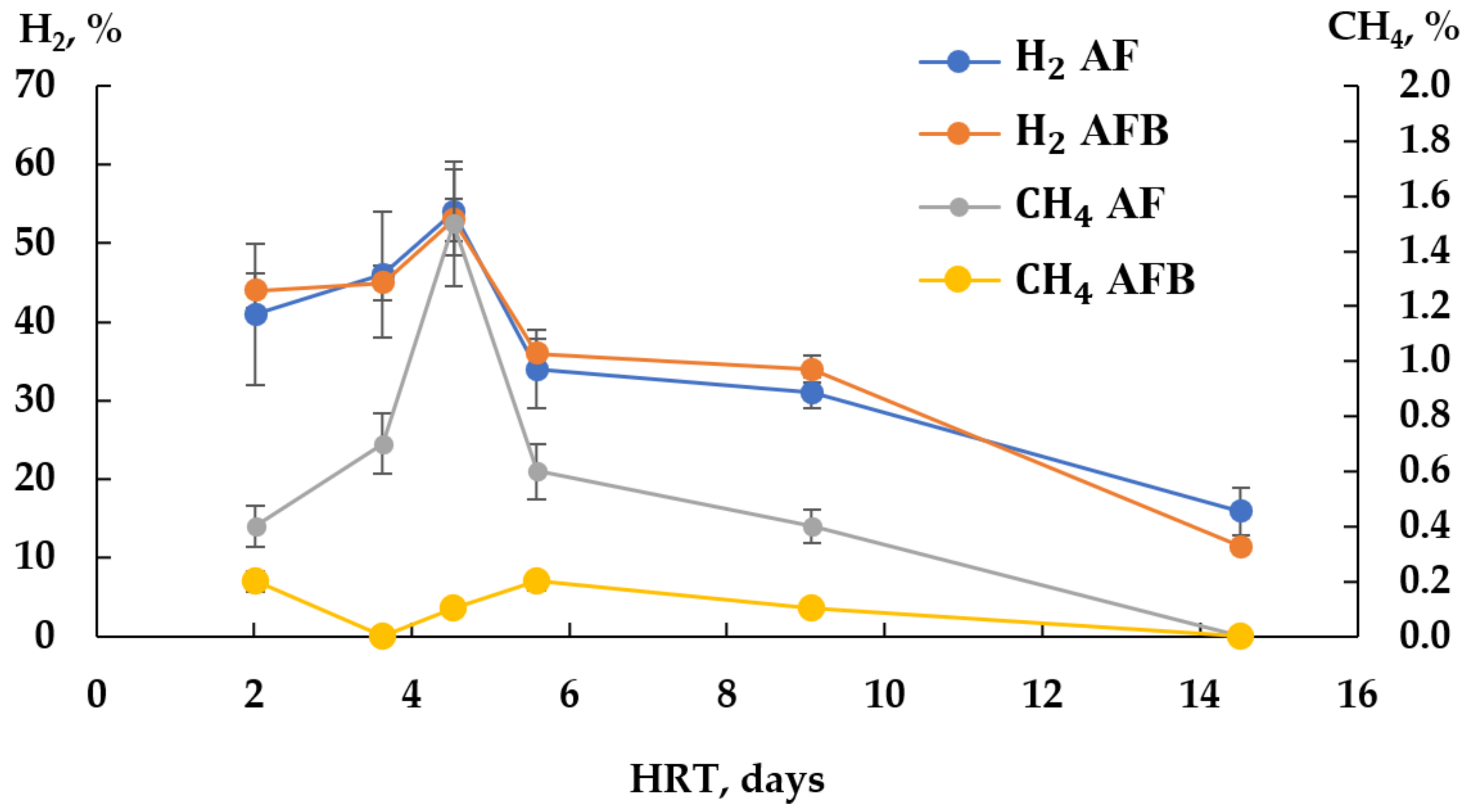 Applsci 11 00510 g004 Applsci 11 00510 g004