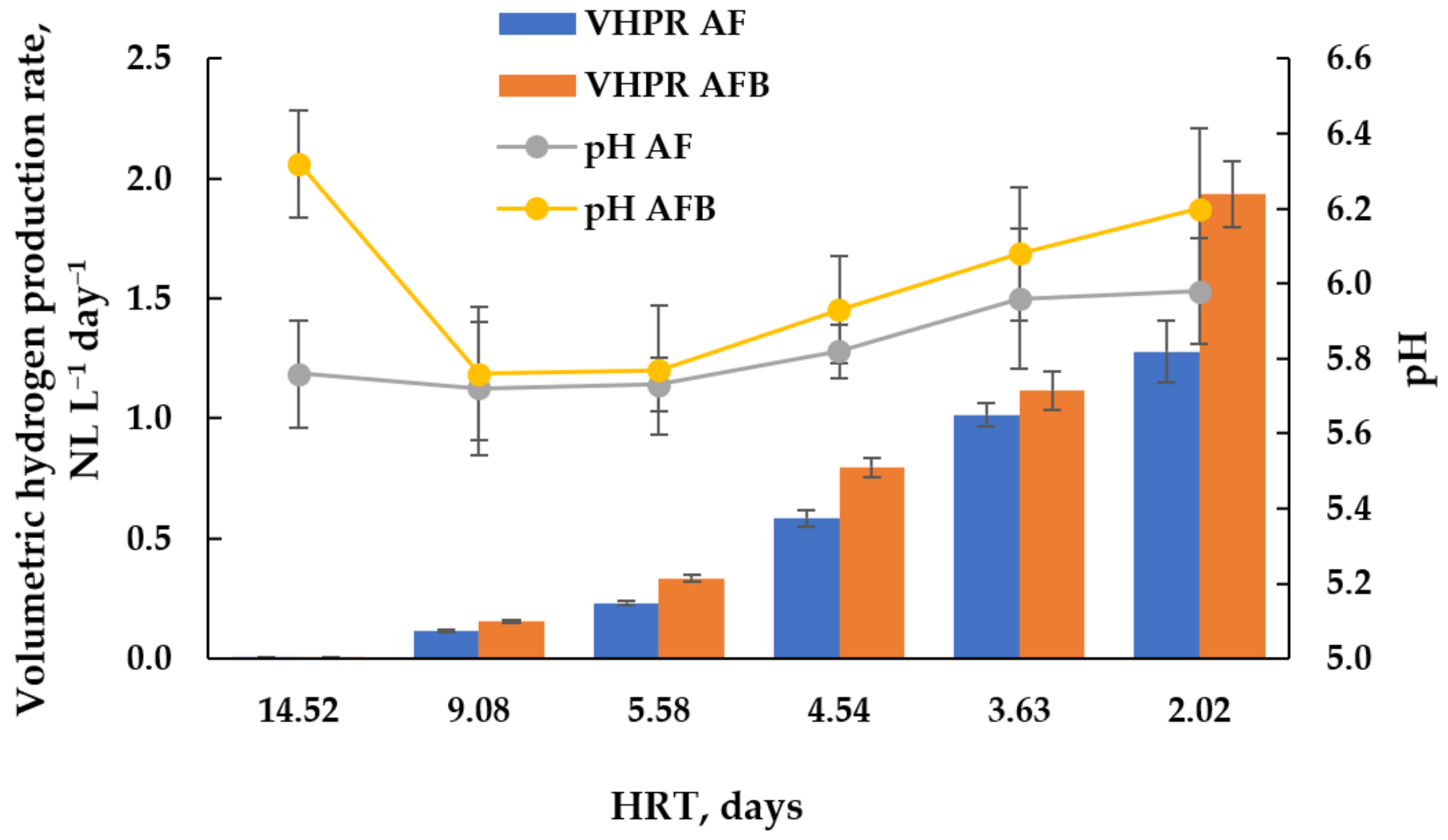 Applsci 11 00510 g005 Applsci 11 00510 g005