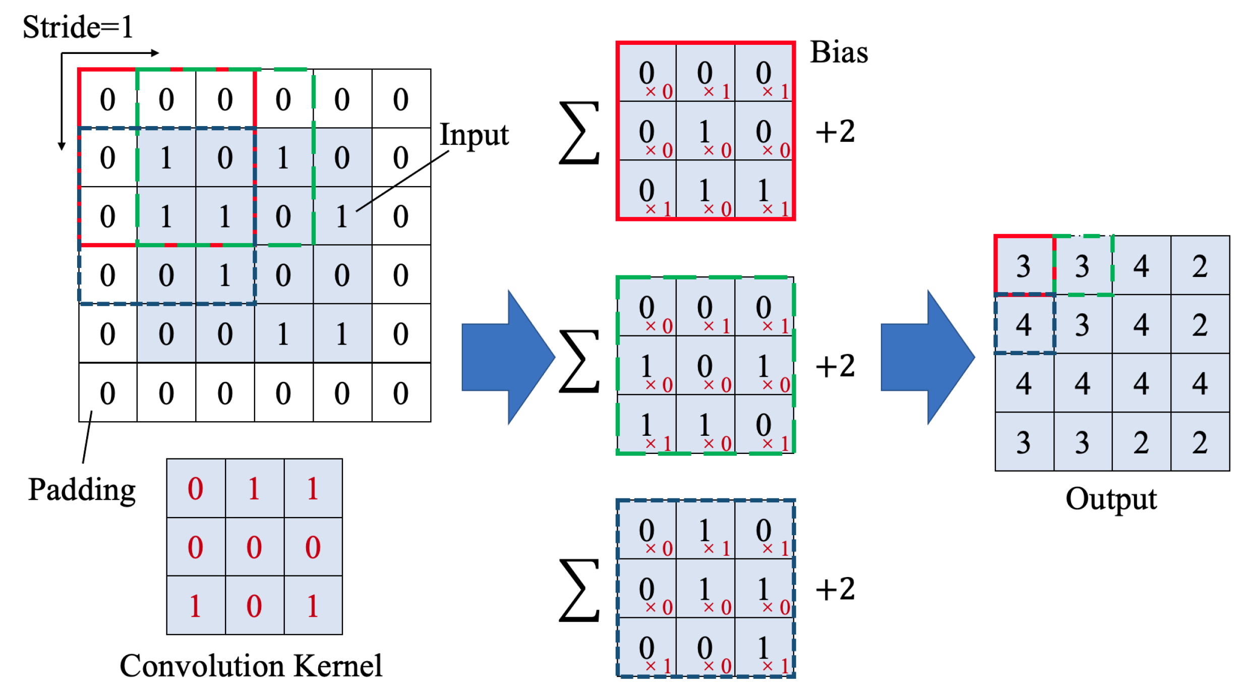 Applsci 11 00518 g002 Applsci 11 00518 g002