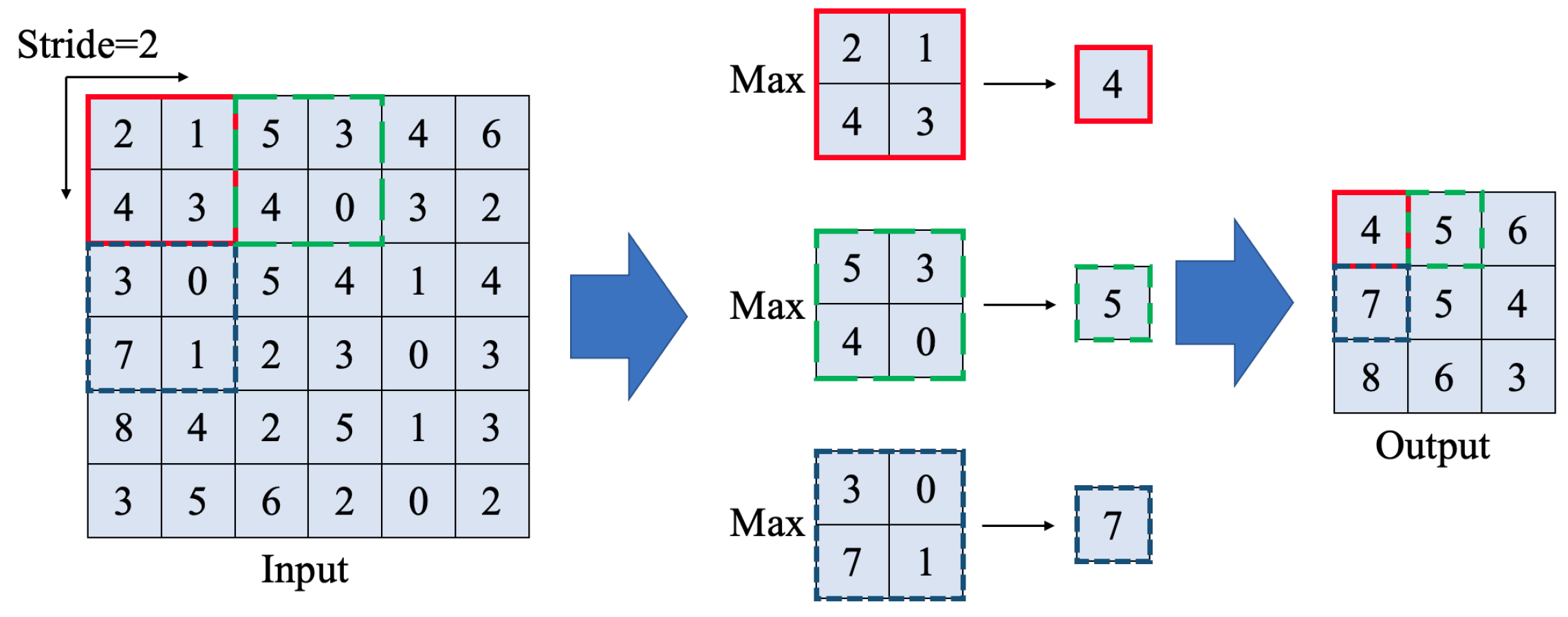 Applsci 11 00518 g003 Applsci 11 00518 g003