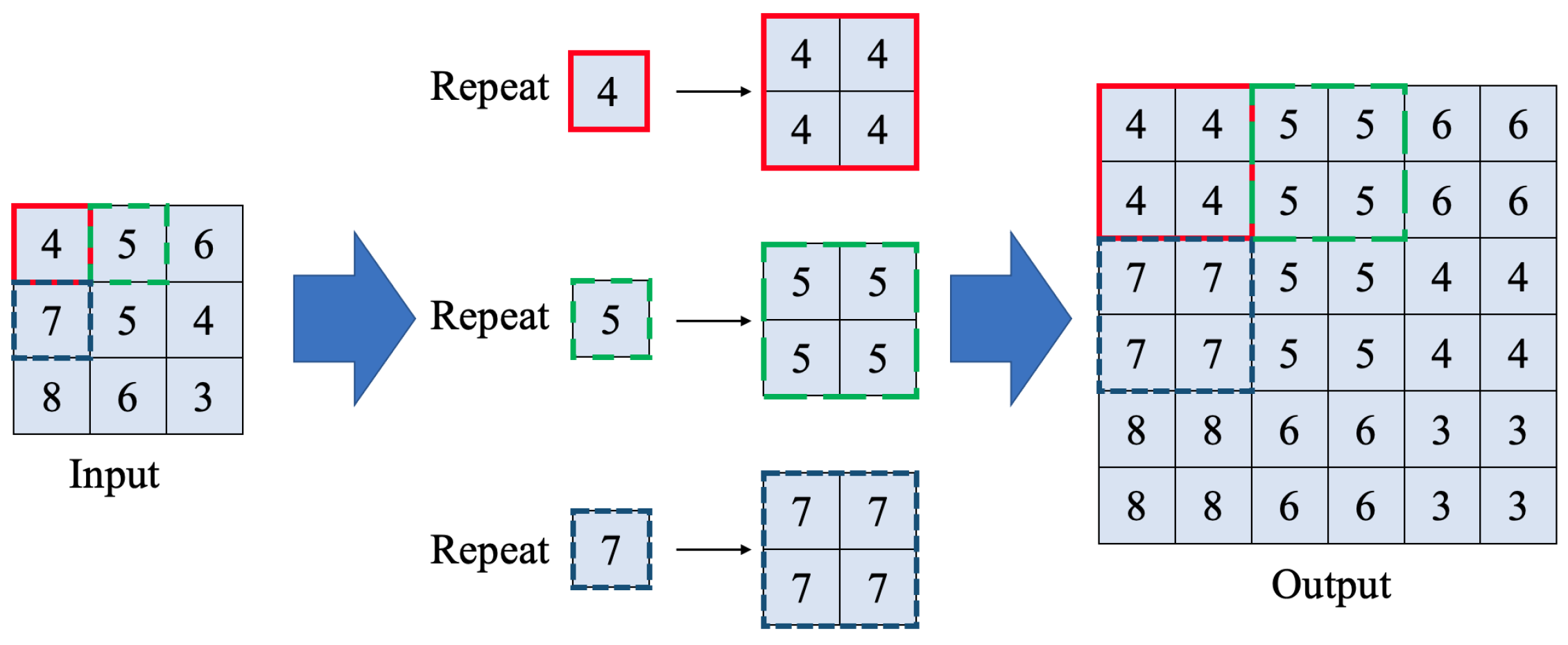 Applsci 11 00518 g004 Applsci 11 00518 g004