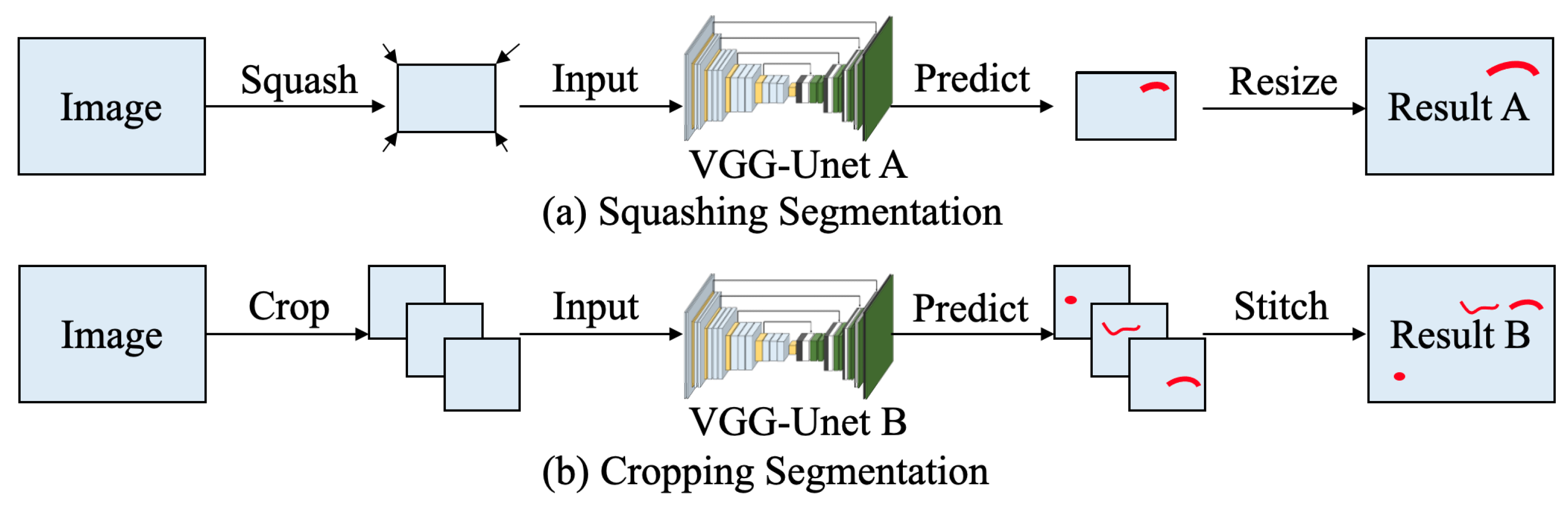 Applsci 11 00518 g008 Applsci 11 00518 g008