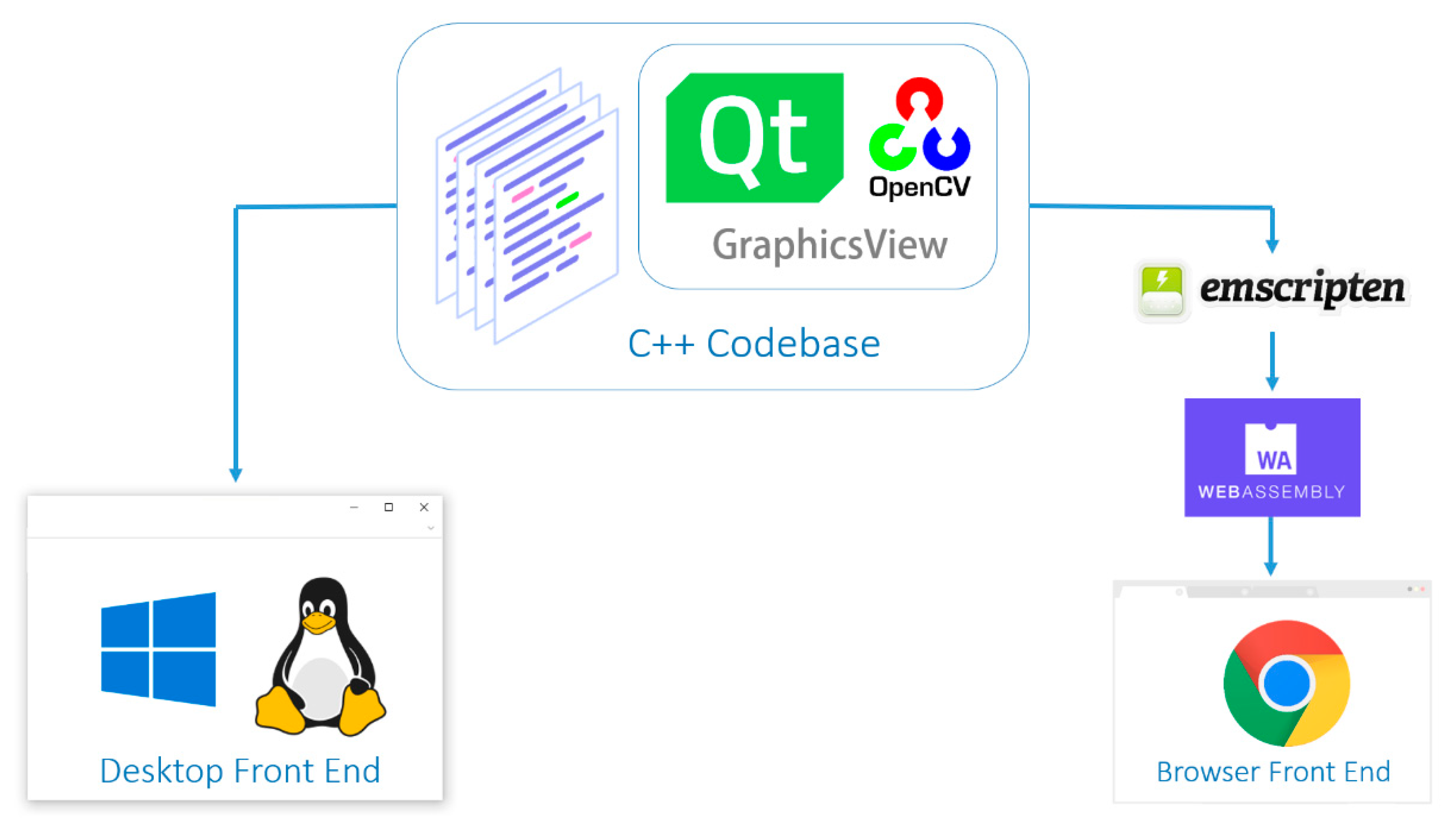 Applsci 11 00520 g002 Applsci 11 00520 g002