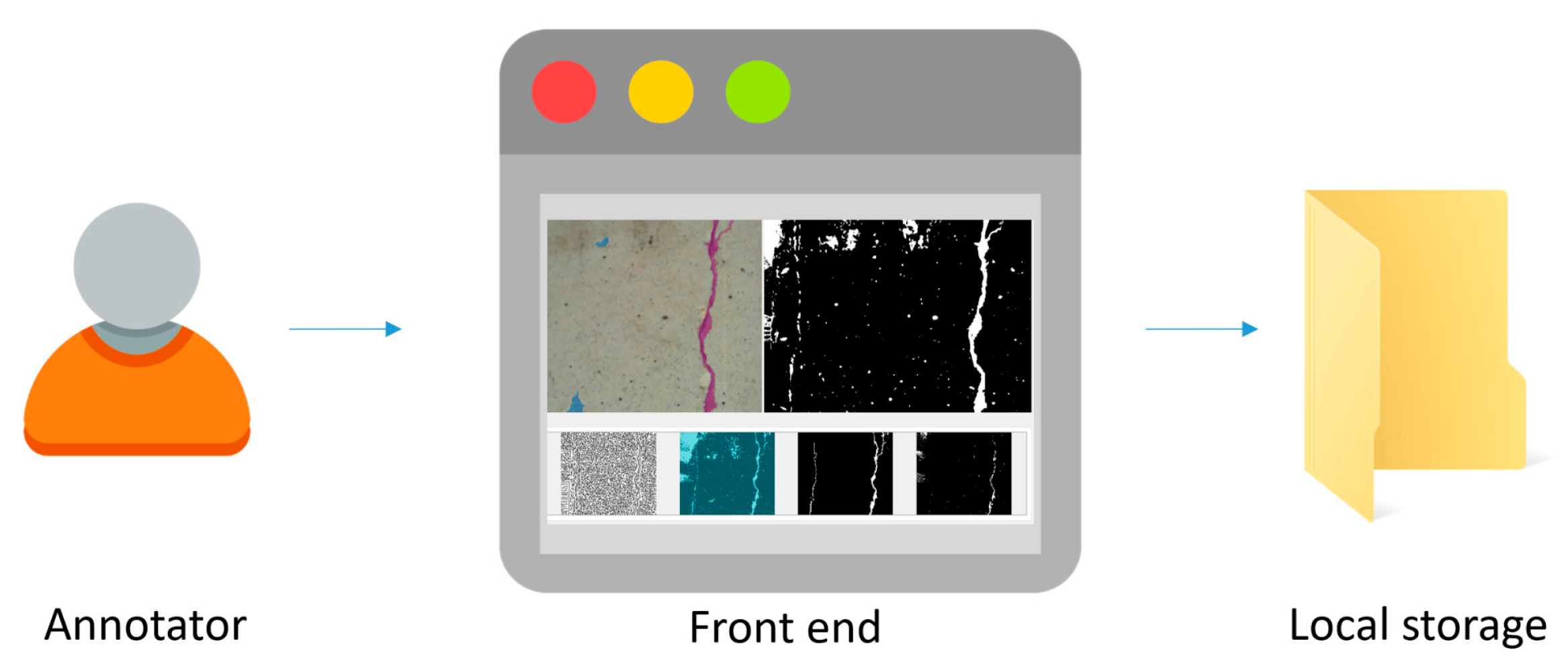 Applsci 11 00520 g006 Applsci 11 00520 g006