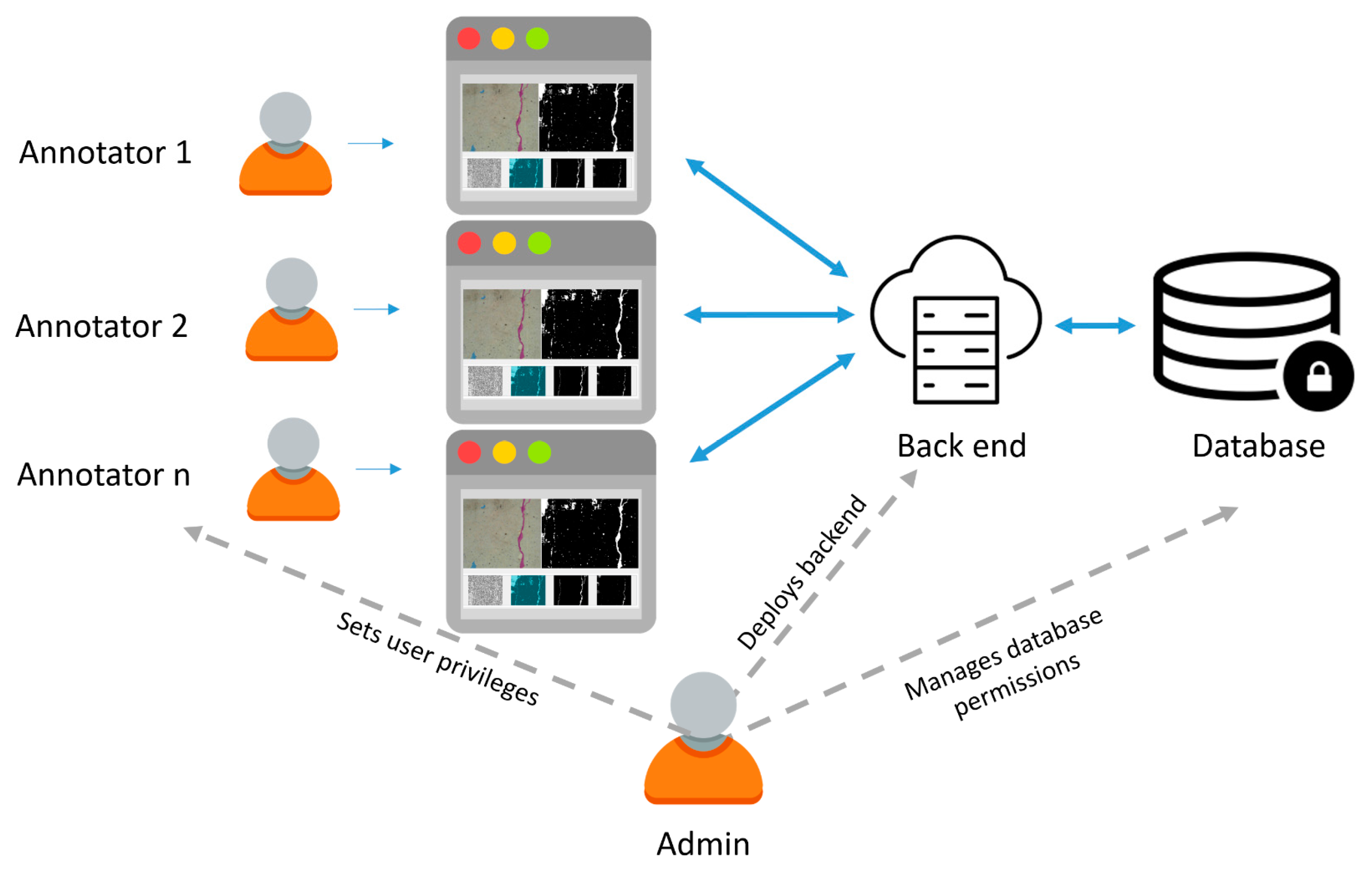Applsci 11 00520 g007 Applsci 11 00520 g007
