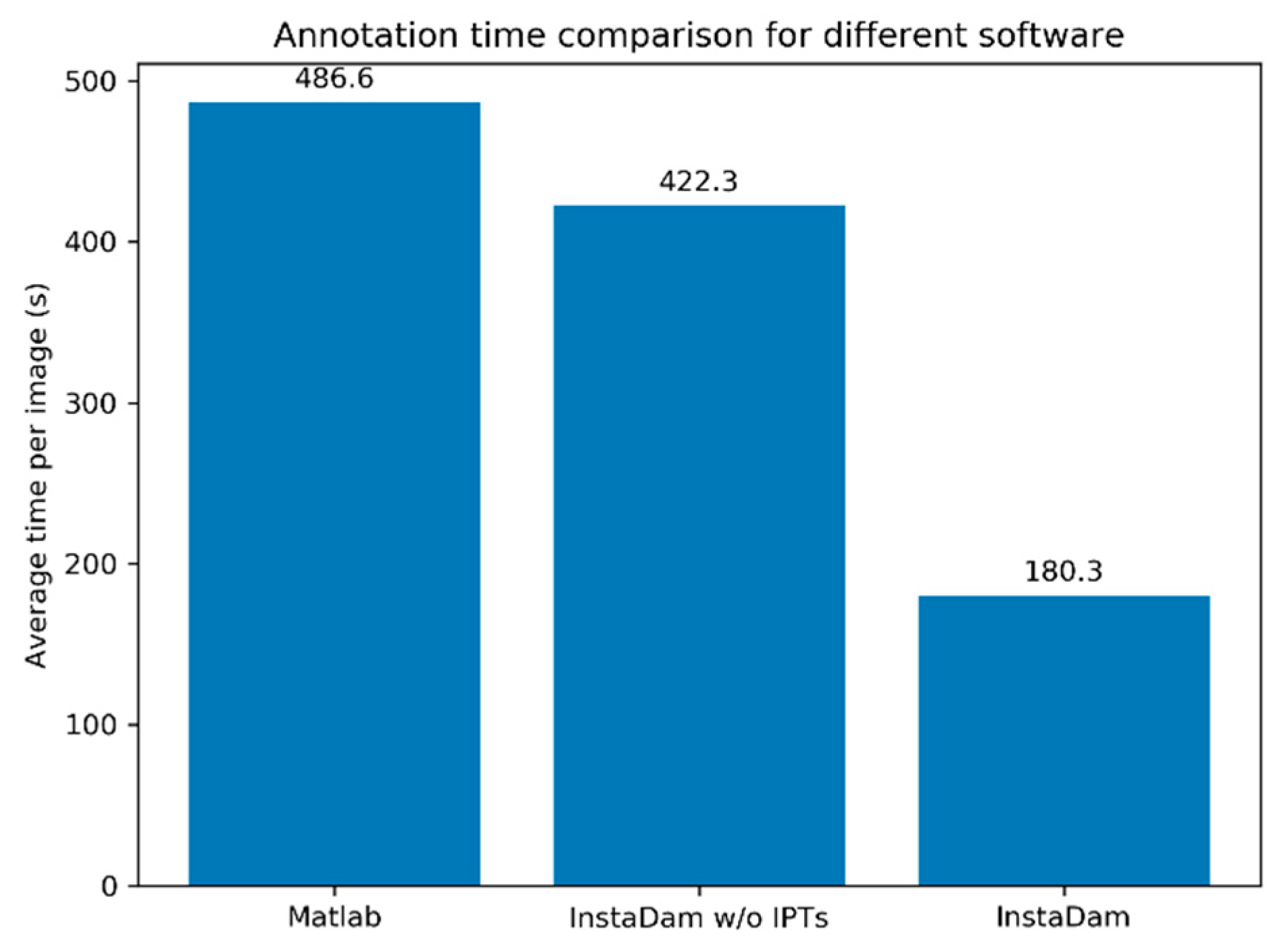 Applsci 11 00520 g008 Applsci 11 00520 g008