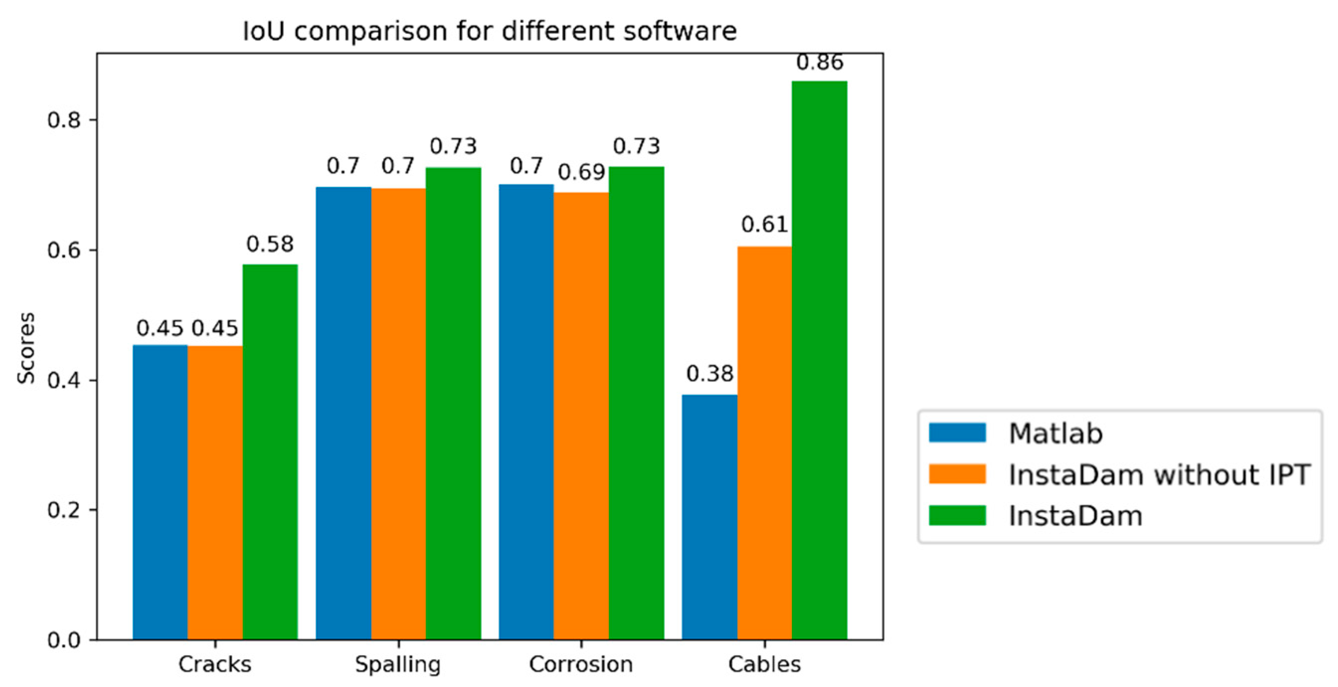 Applsci 11 00520 g009 Applsci 11 00520 g009