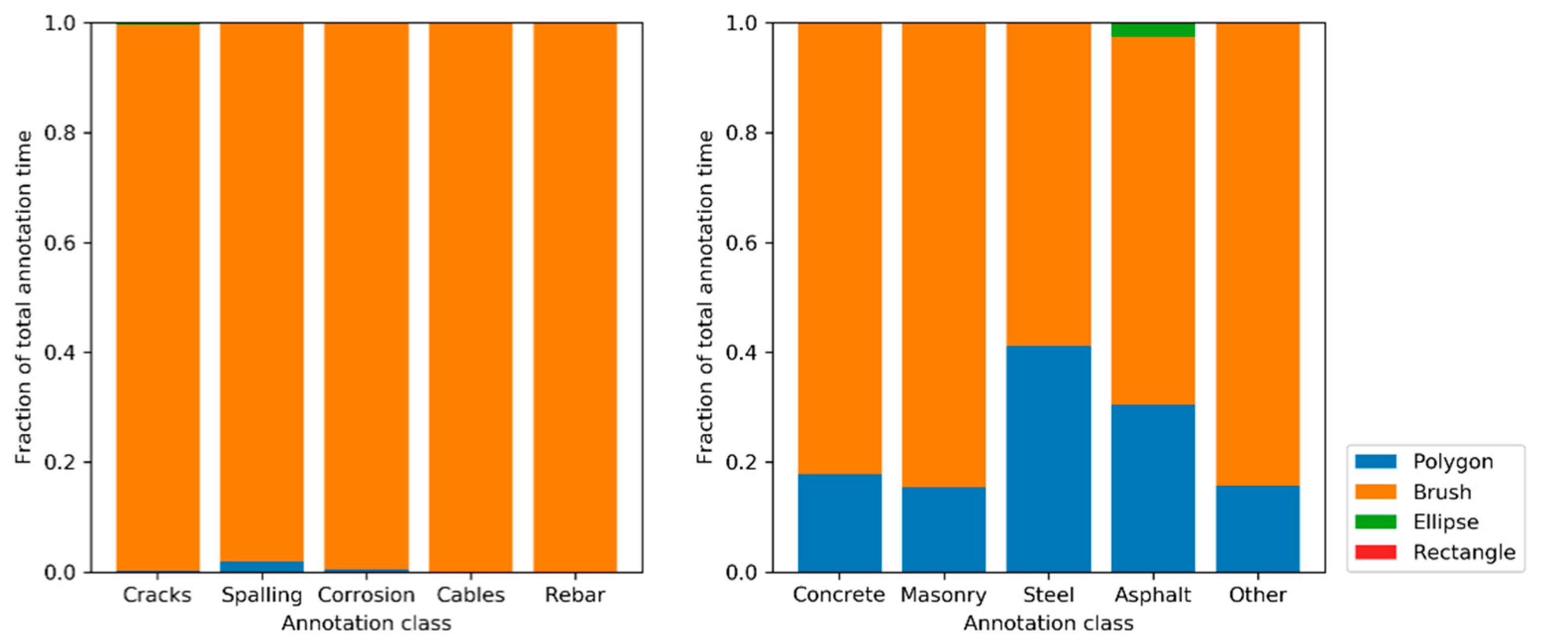 Applsci 11 00520 g012 Applsci 11 00520 g012