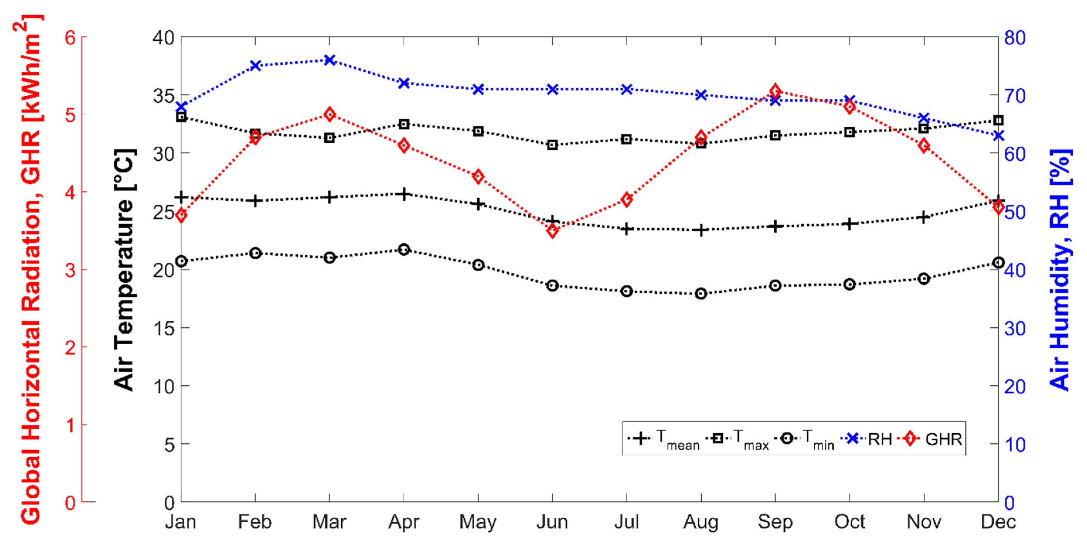 Applsci 11 00542 g001 Applsci 11 00542 g001