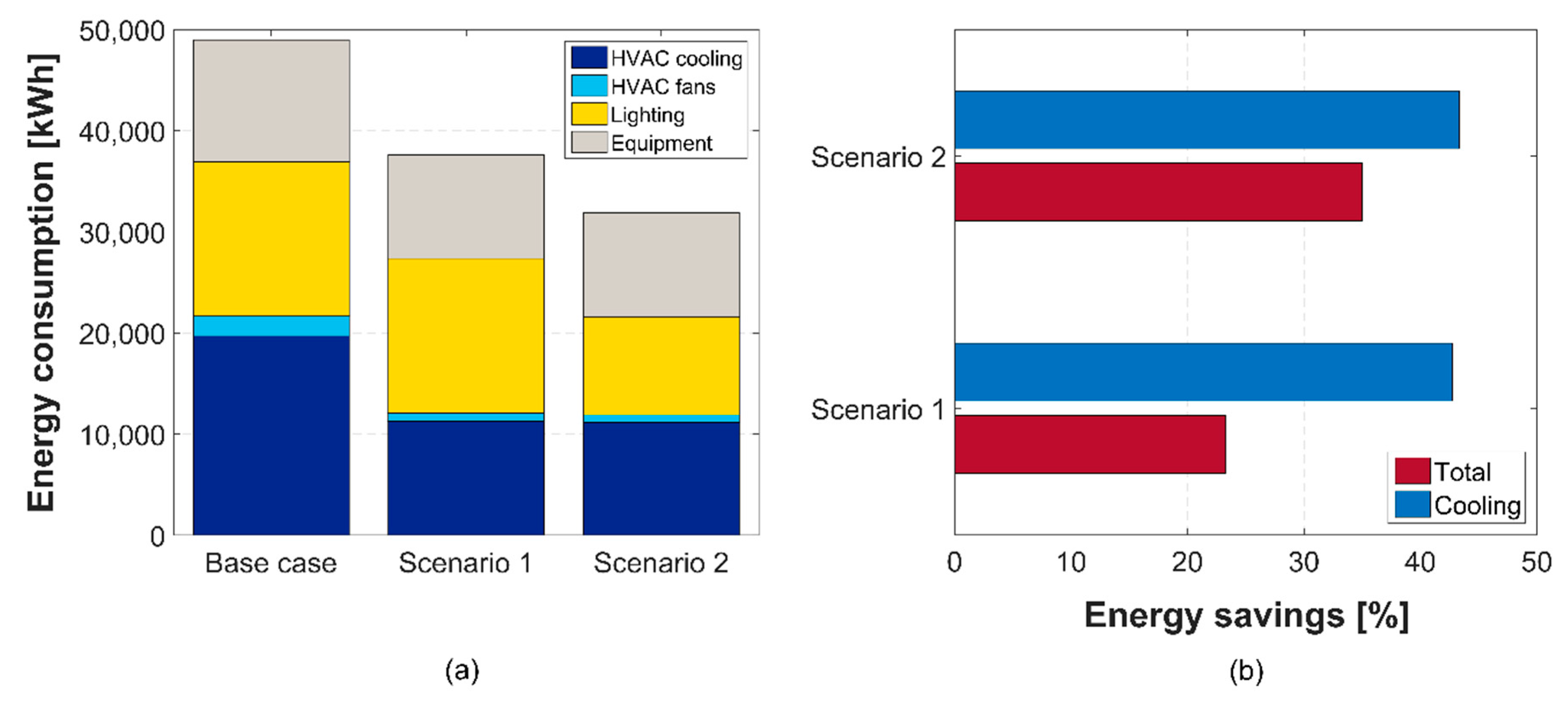 Applsci 11 00542 g012 Applsci 11 00542 g012