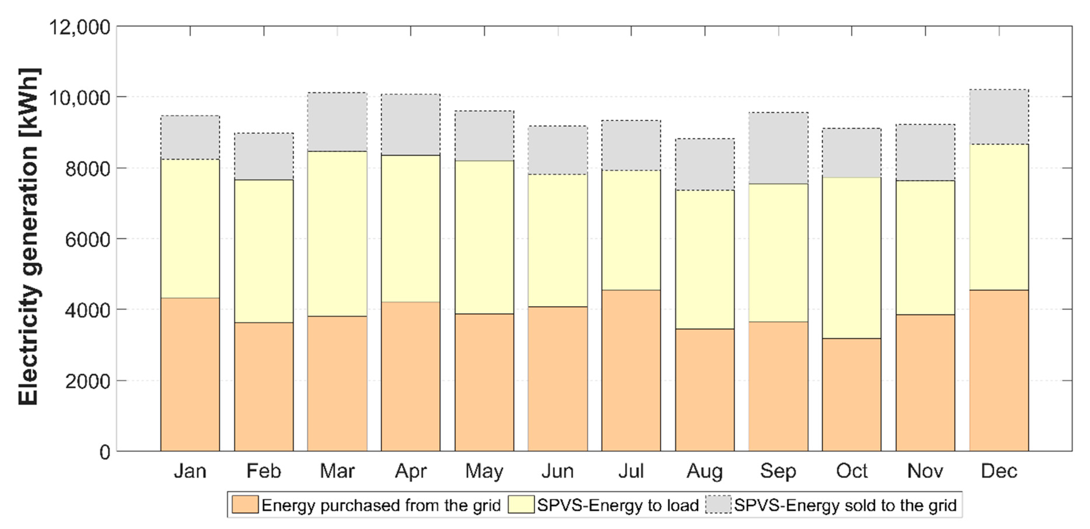 Applsci 11 00542 g013 Applsci 11 00542 g013