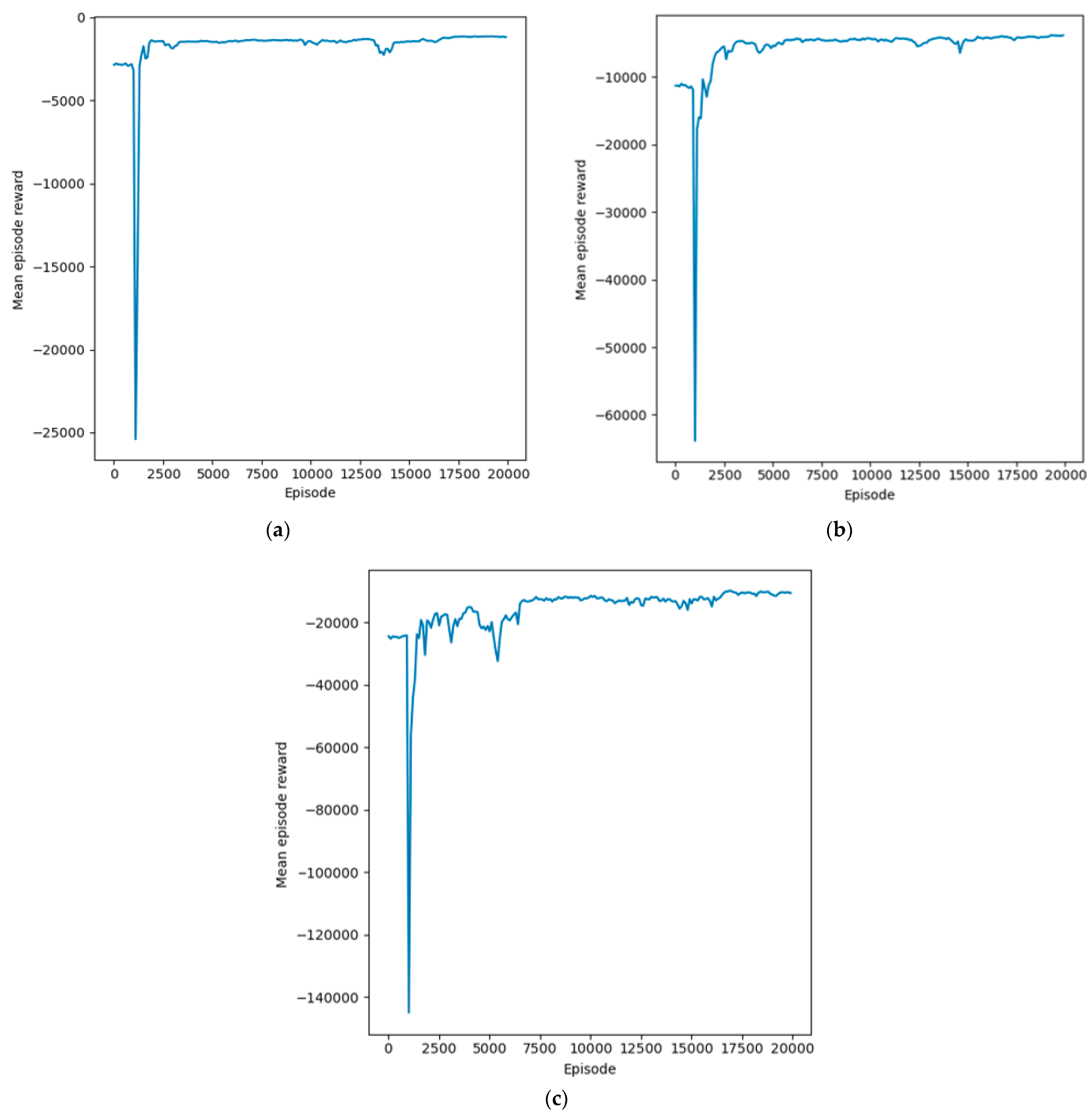 Applsci 11 00546 g005 Applsci 11 00546 g005