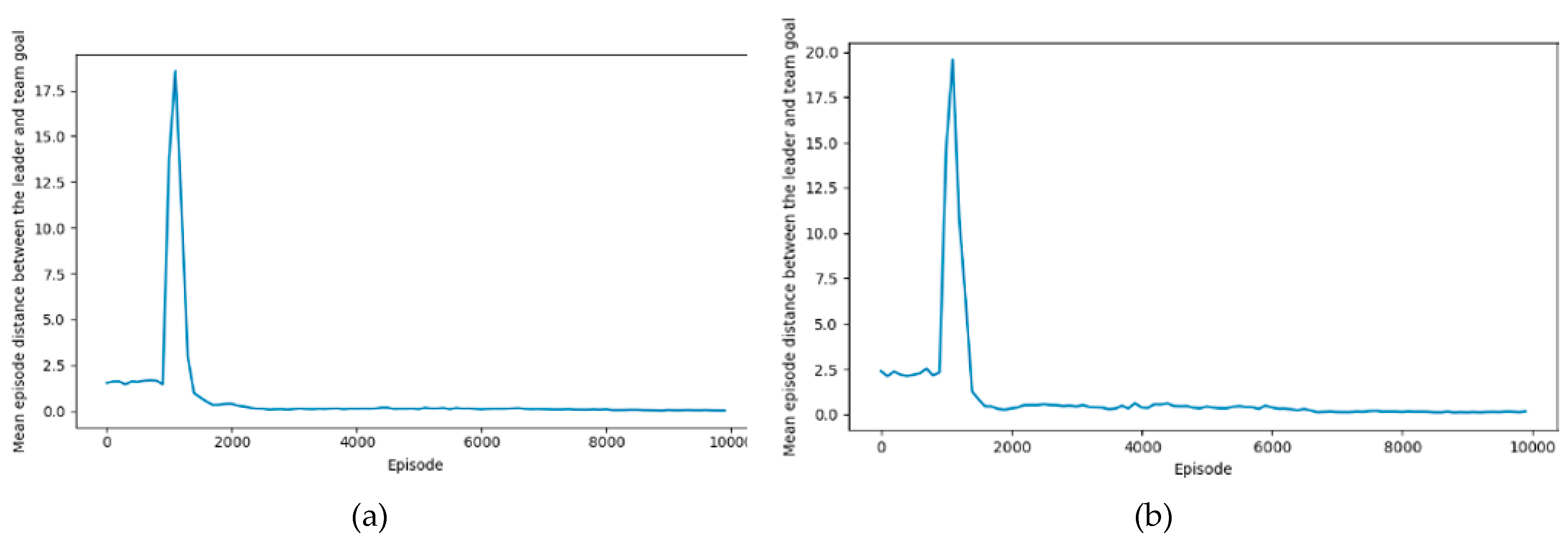 Applsci 11 00546 g008a Applsci 11 00546 g008a