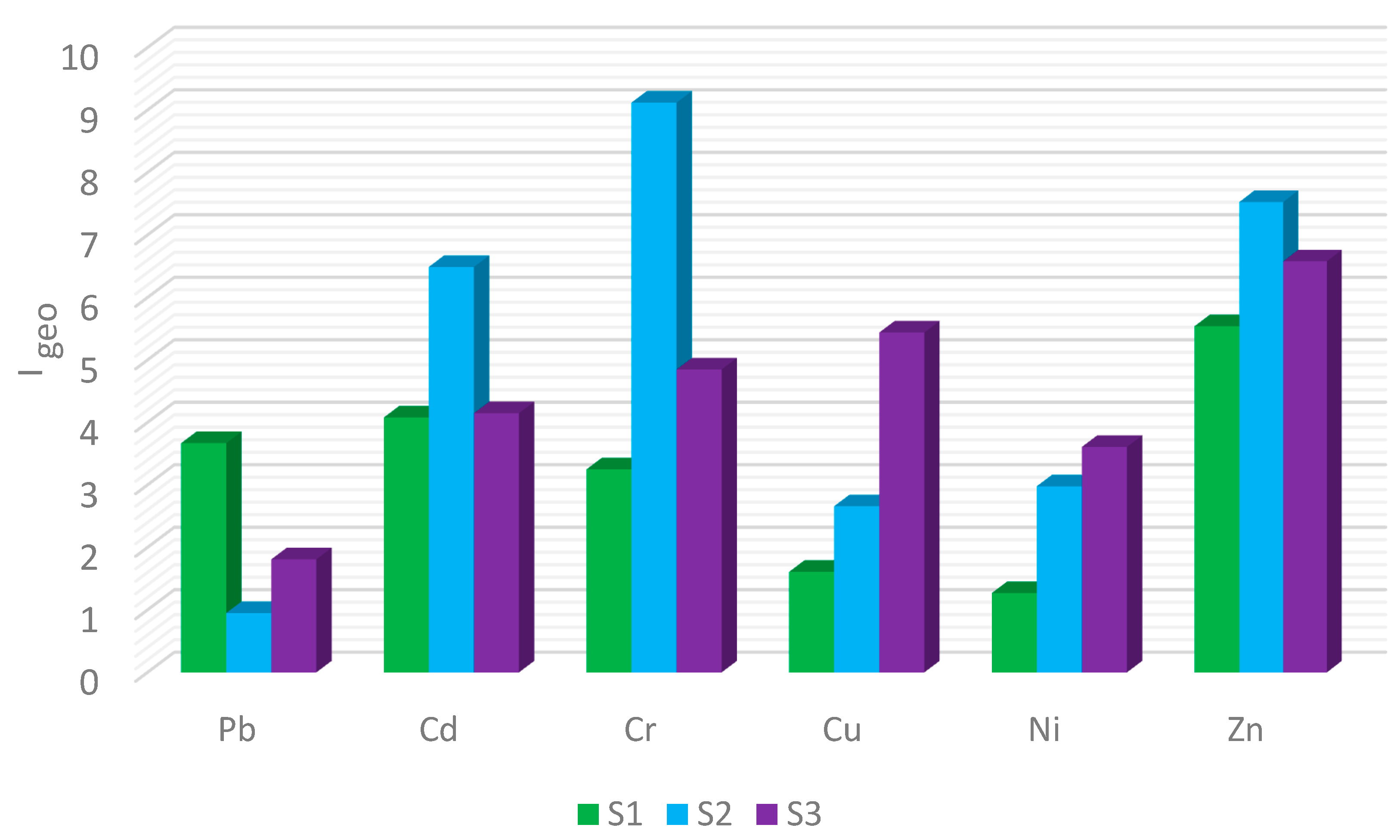 Applsci 11 00548 g002