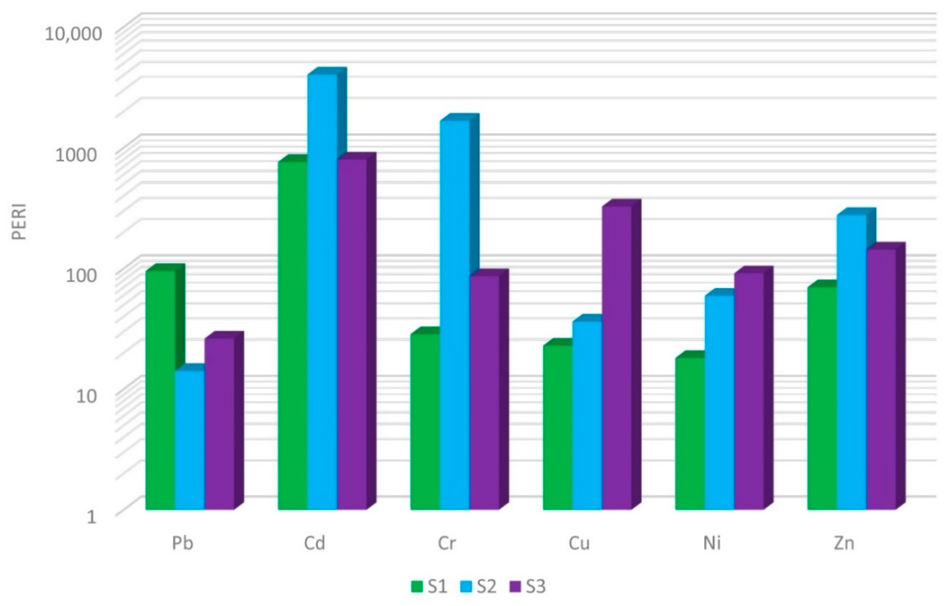 Applsci 11 00548 g003