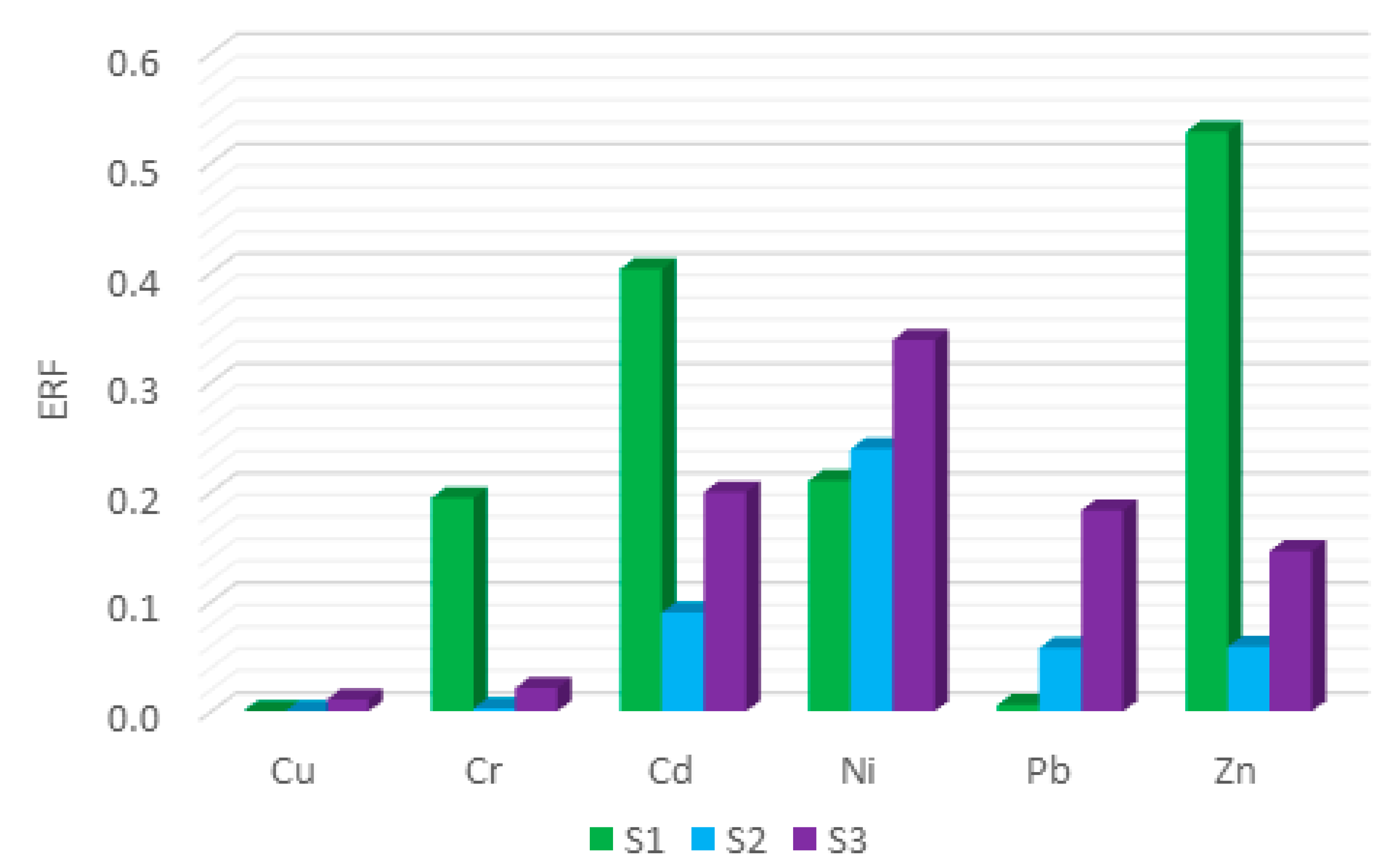 Applsci 11 00548 g005
